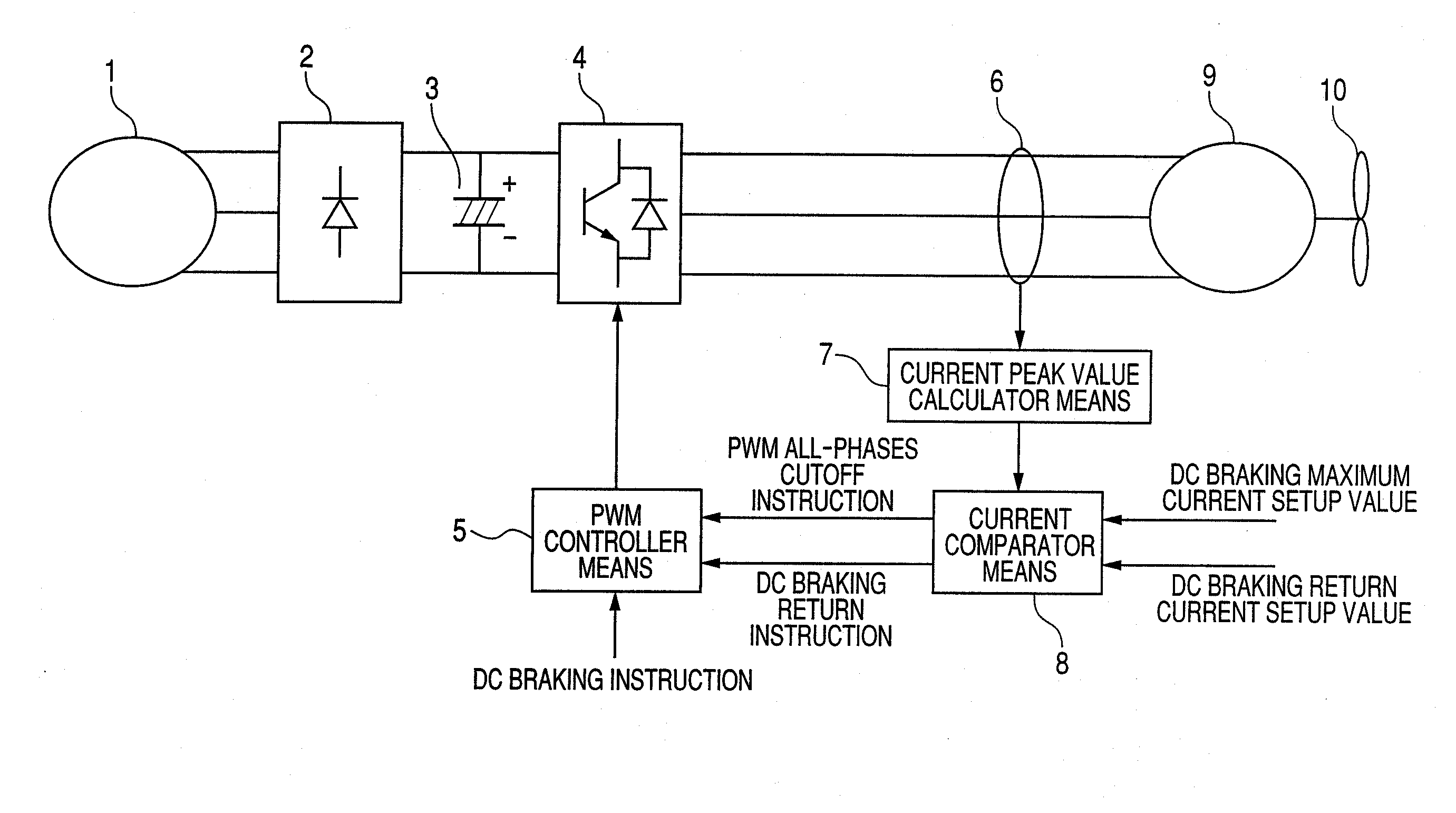 Power converter device