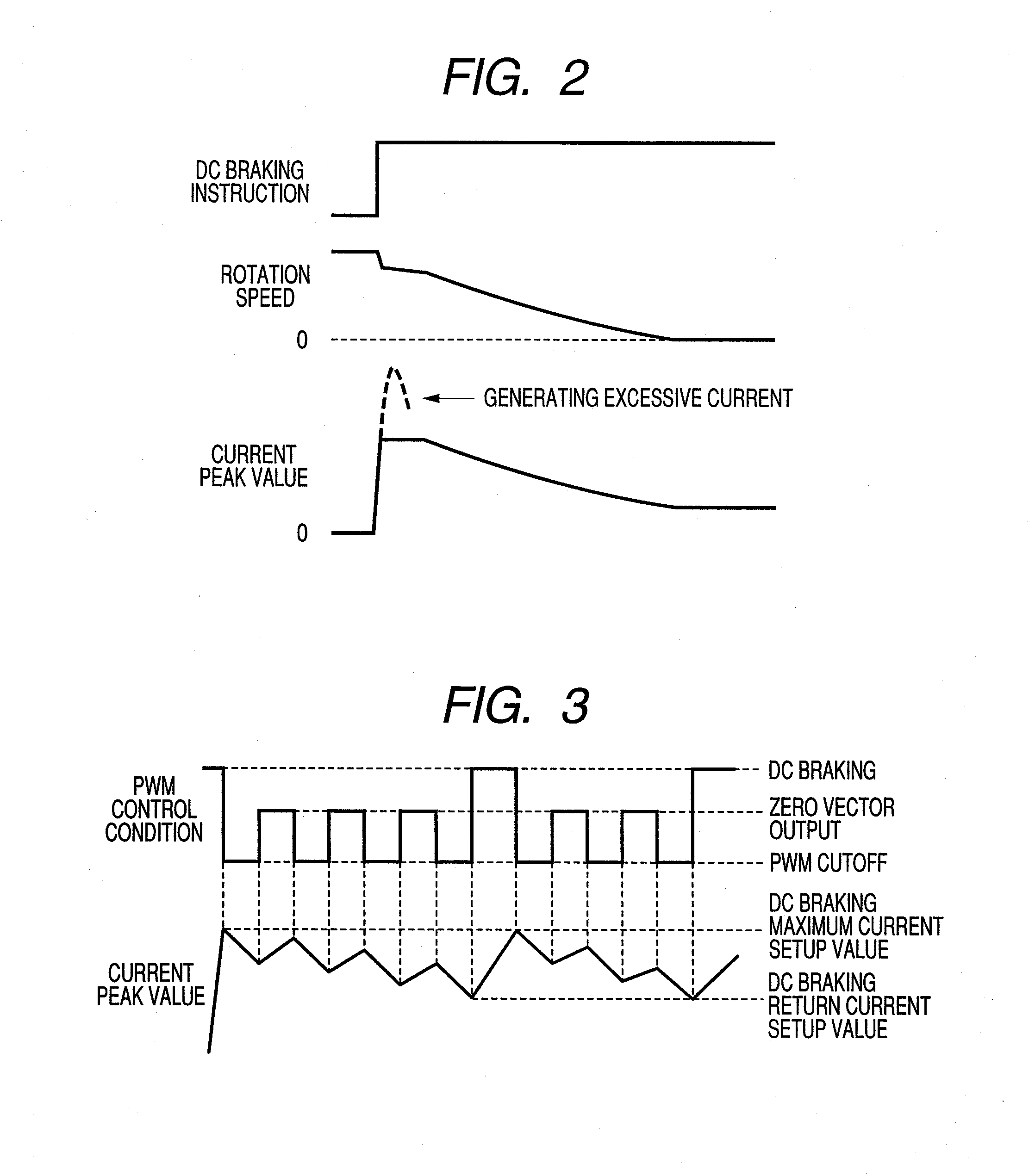 Power converter device