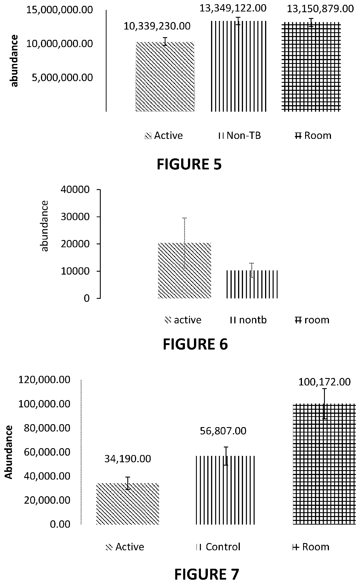 Device and methods for detection and monitoring of tuberculosis