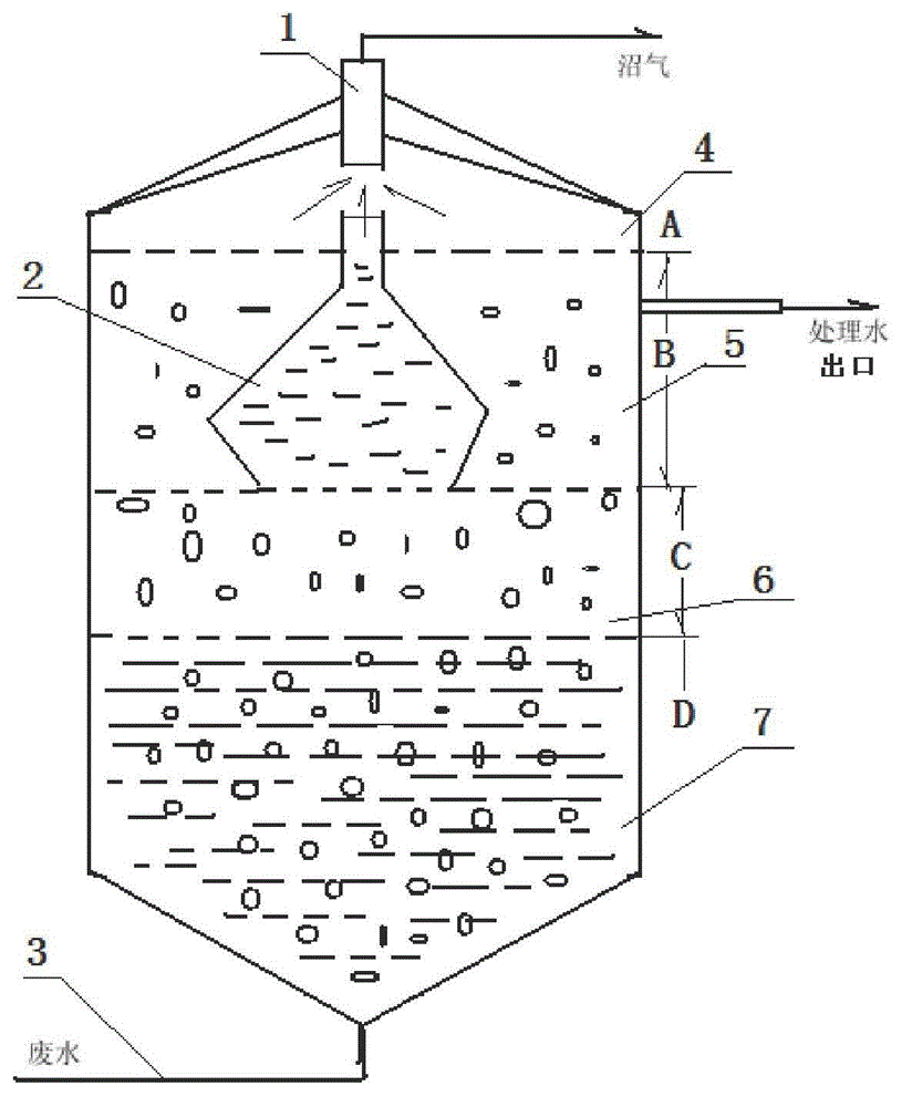 Treatment method and device for high-concentration organic wastewater