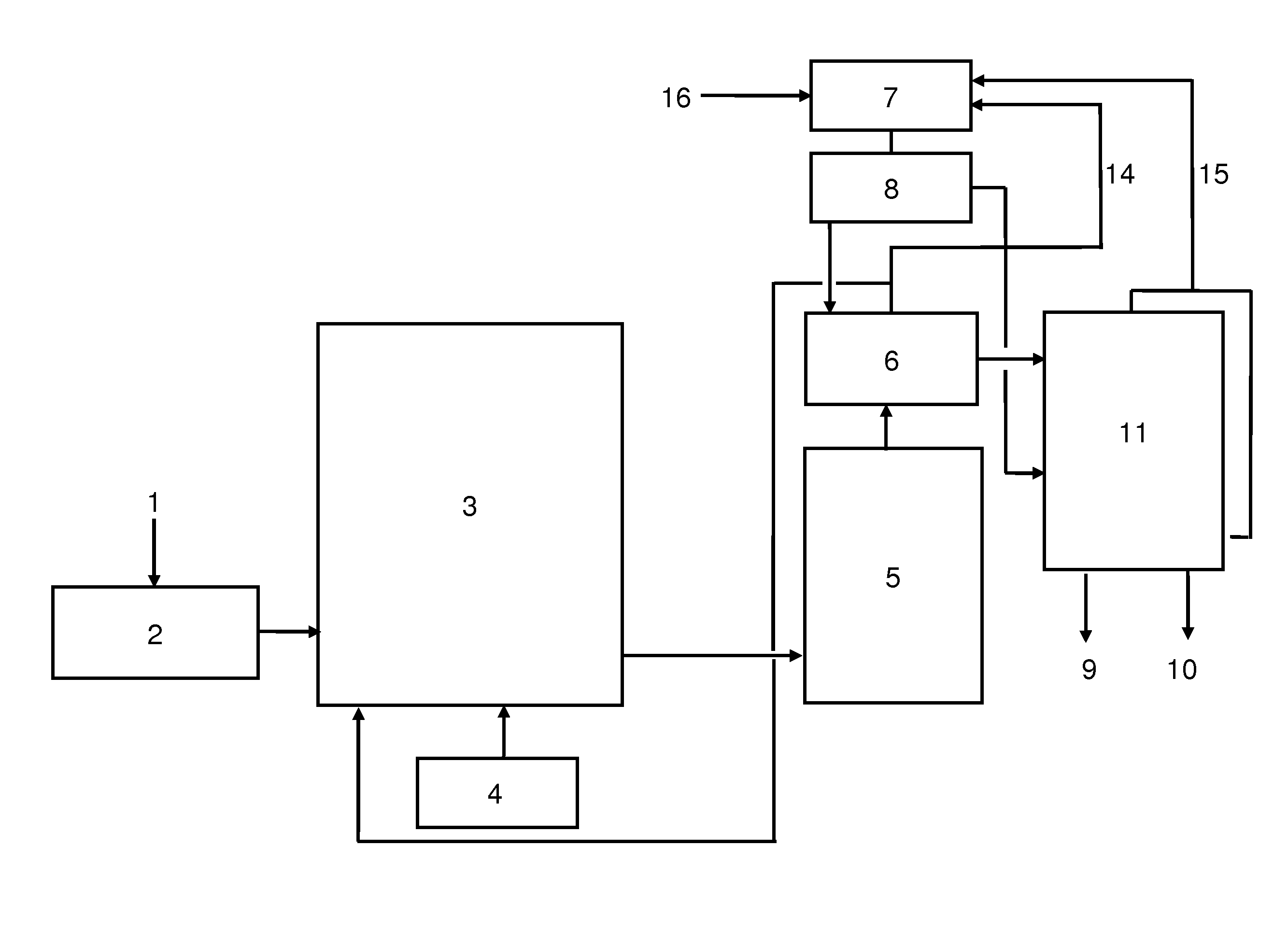 Use of Methanol in the Production of Hydrogen and Fuel, Processes and Plants for the Production of Hydrogen and Fuel