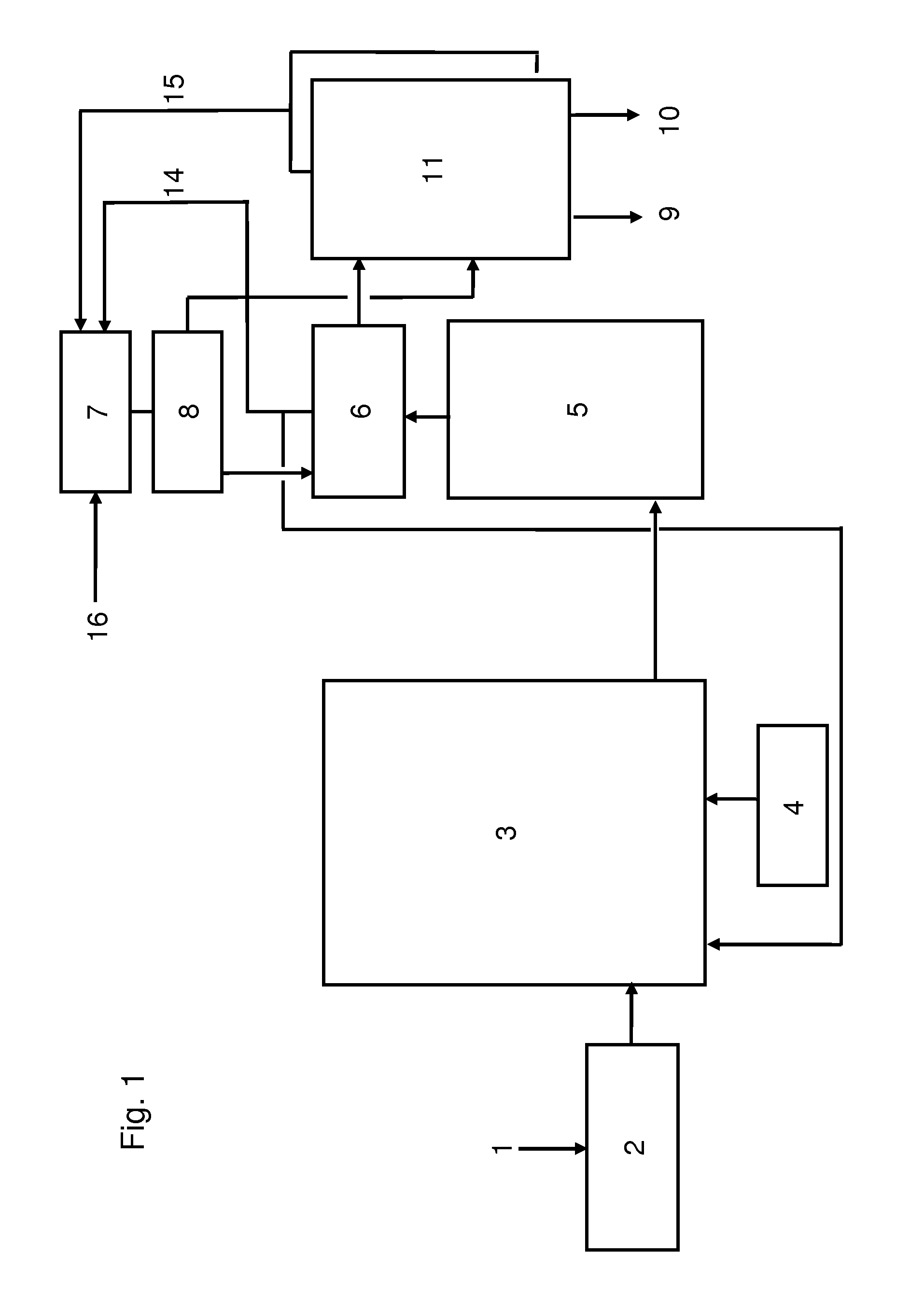 Use of Methanol in the Production of Hydrogen and Fuel, Processes and Plants for the Production of Hydrogen and Fuel