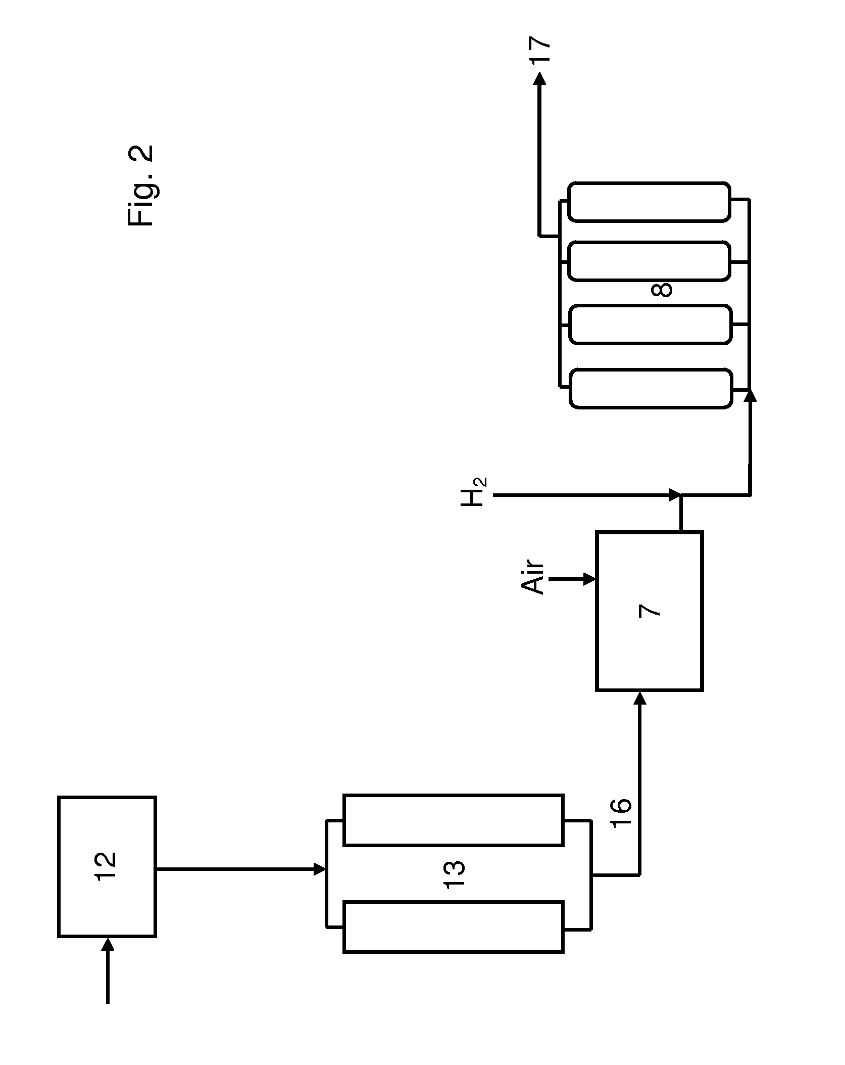 Use of Methanol in the Production of Hydrogen and Fuel, Processes and Plants for the Production of Hydrogen and Fuel