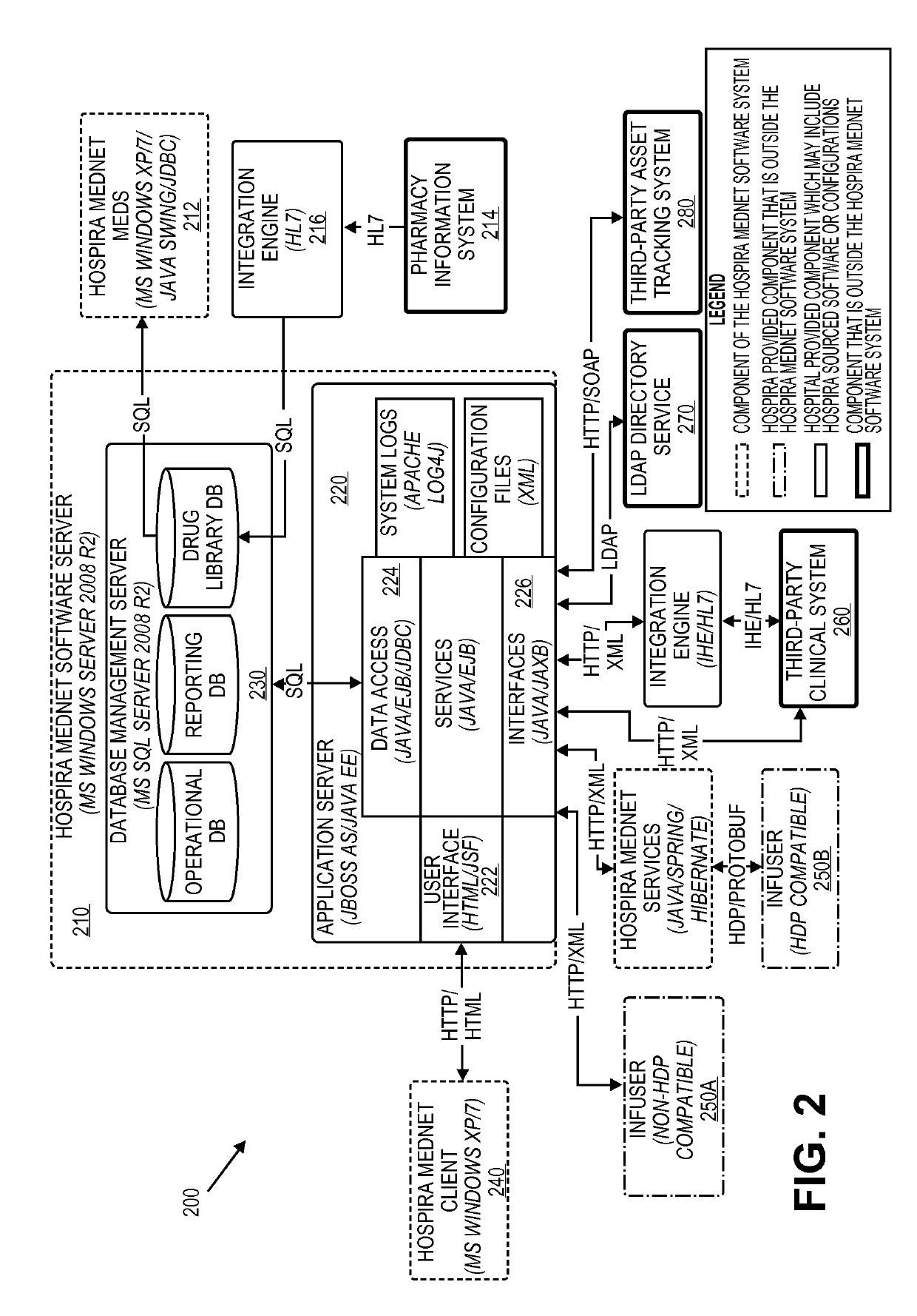 Medical device system performance index