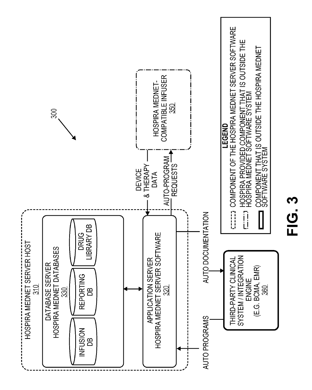 Medical device system performance index