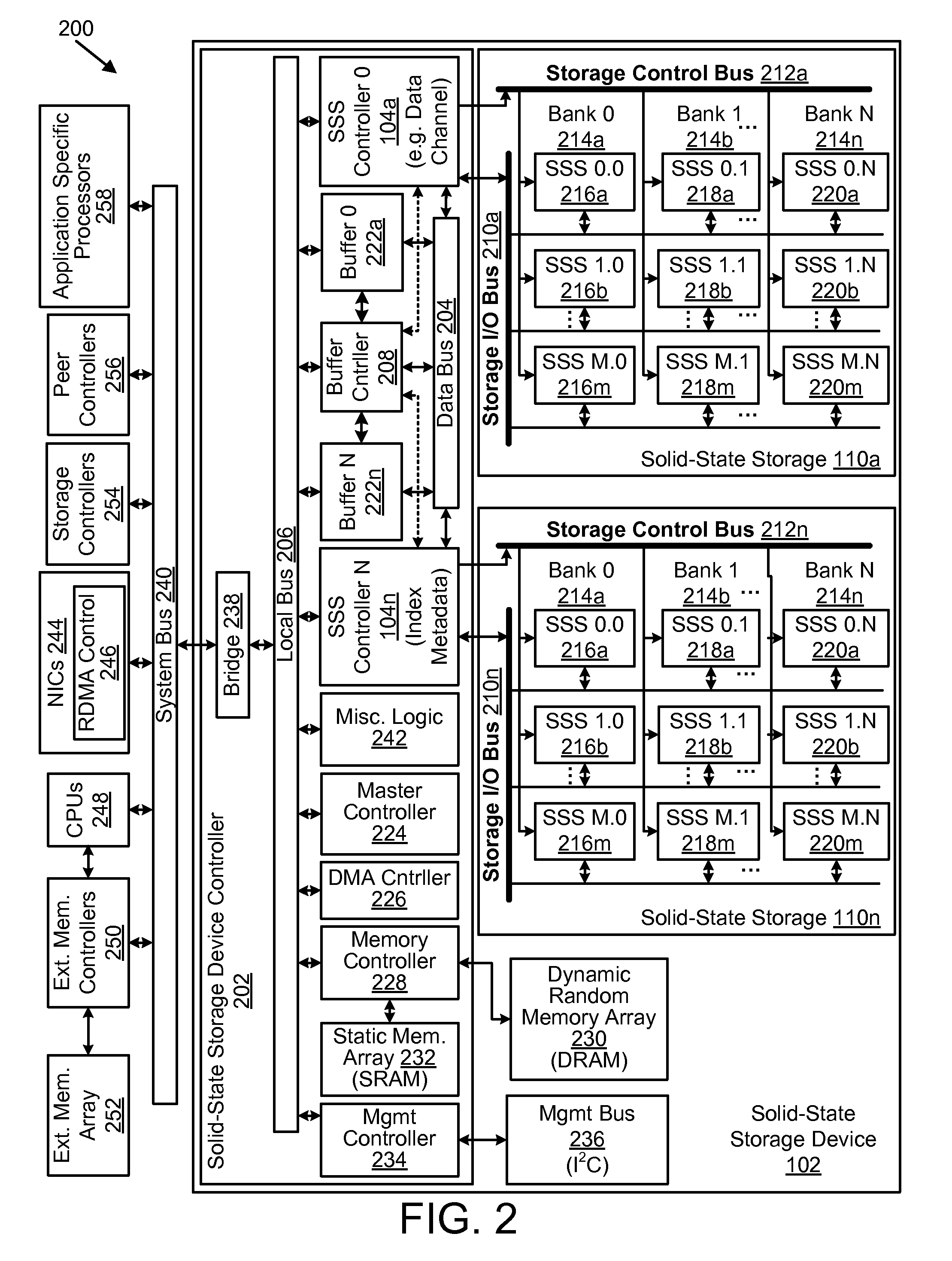 Apparatus, system, and method for reconfiguring an array to operate with less storage elements