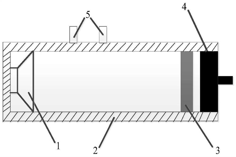 Acoustic impedance tube acoustic performance test auxiliary test device