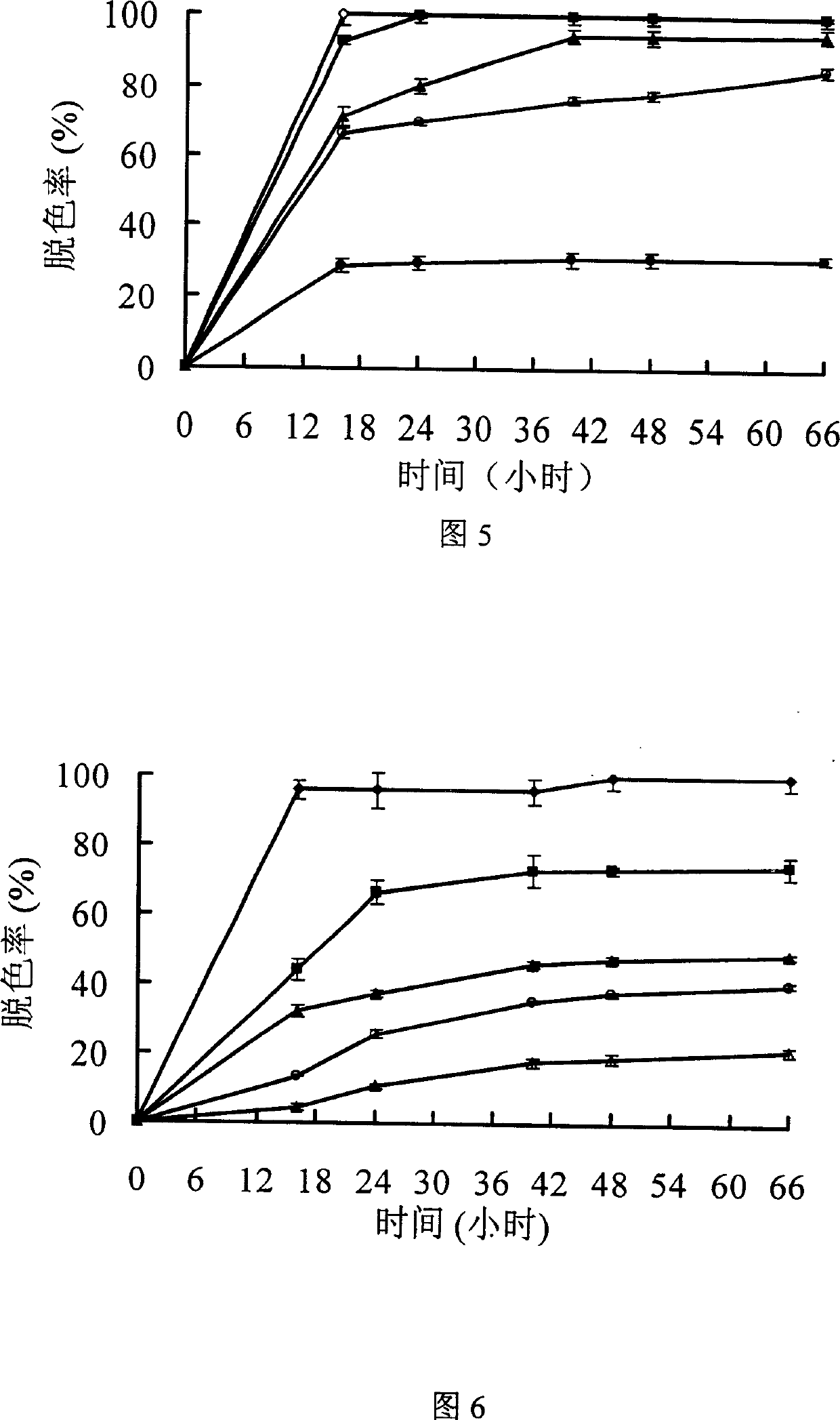 Decolur yeast of manganese producing depended pervxidase and its application