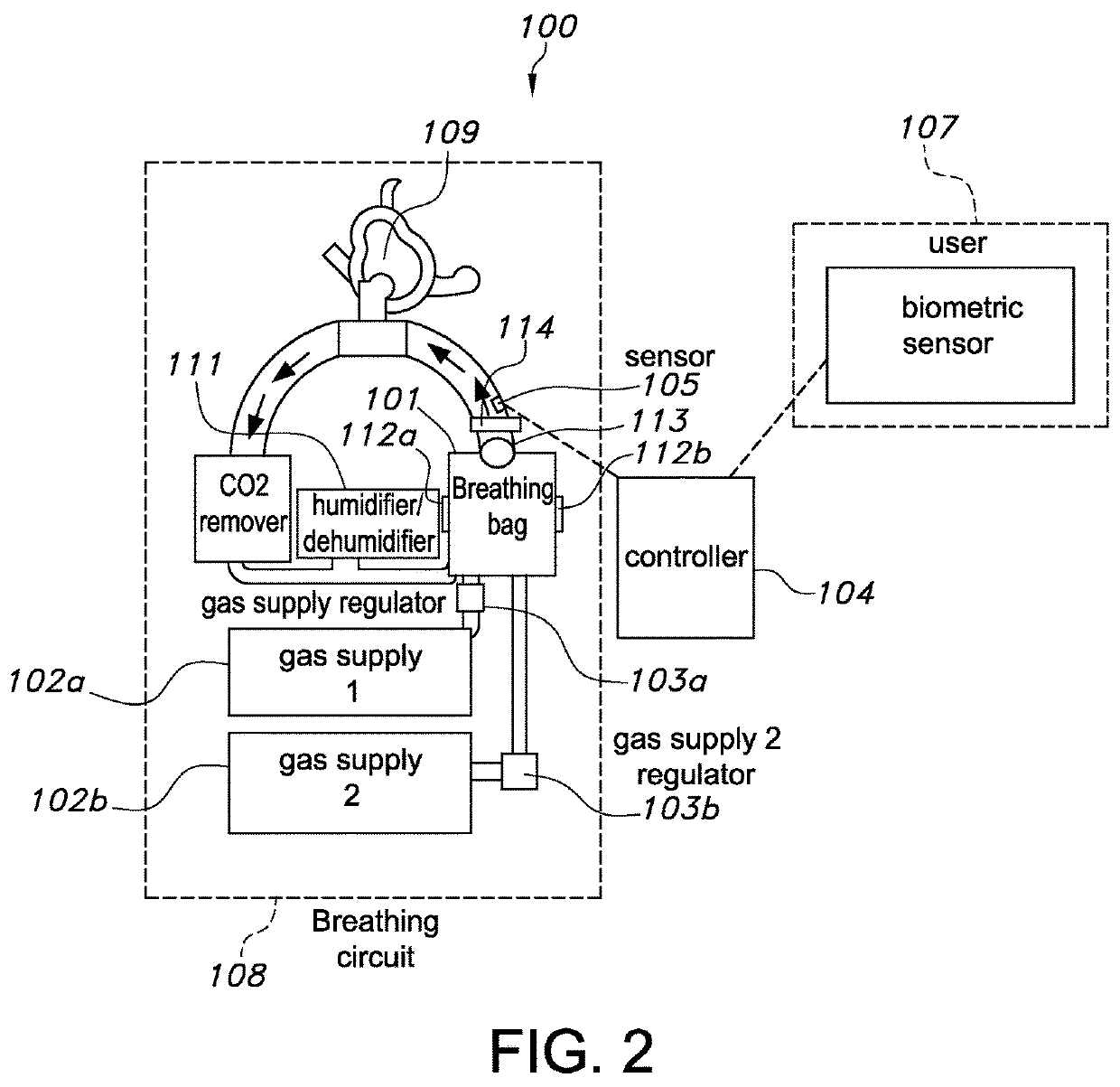 Home-based heliox system with carbon dioxide removal