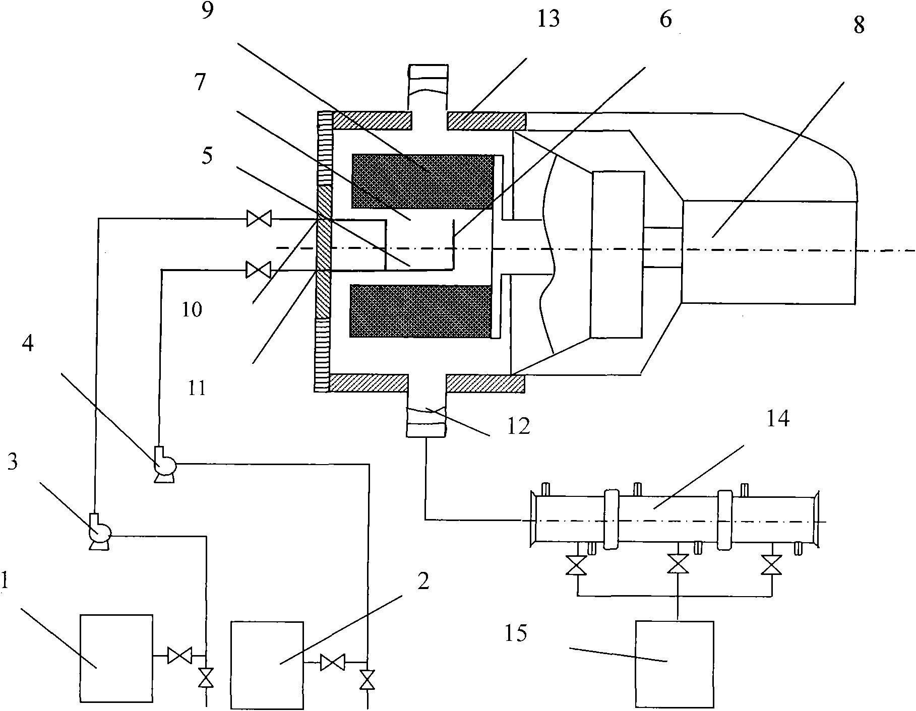 Process method for preparing polyisobutene and polymerization device