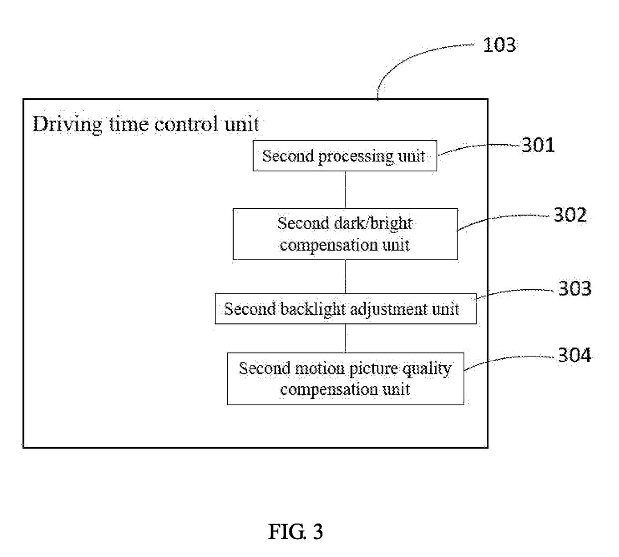 Display Driver and Display Device