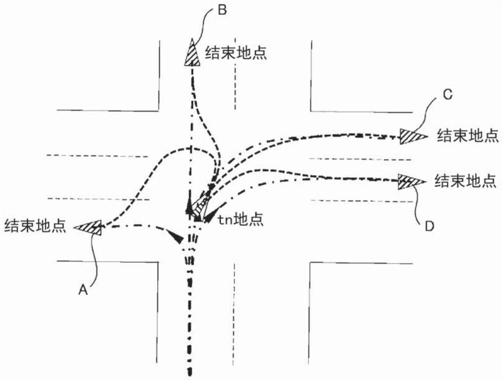 Travel route generation device, travel route generation method, and vehicle control device