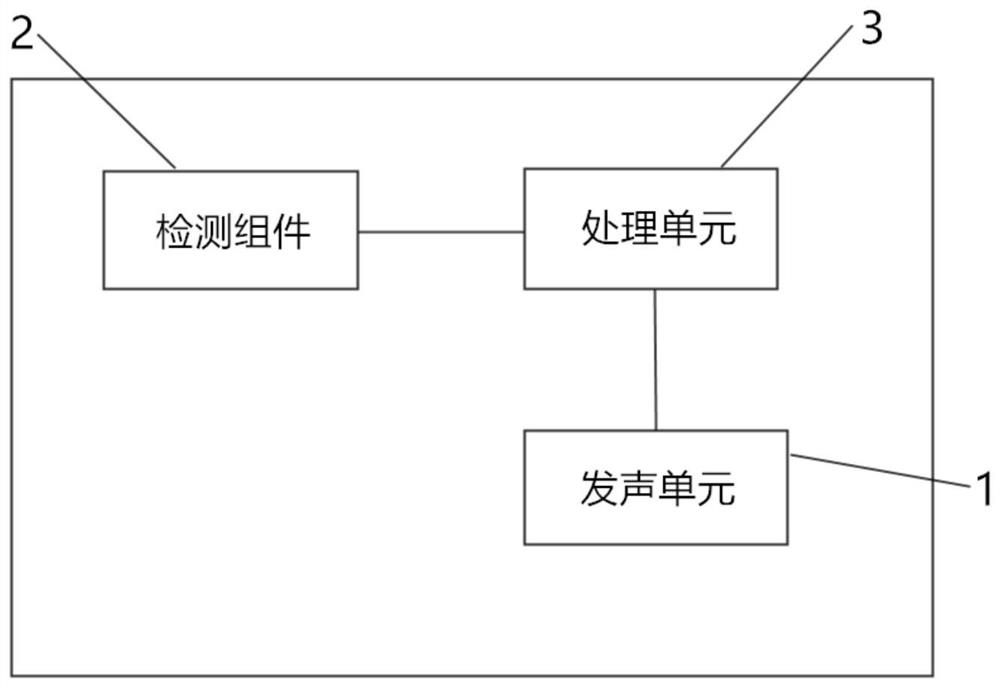 Earphone and tuning method