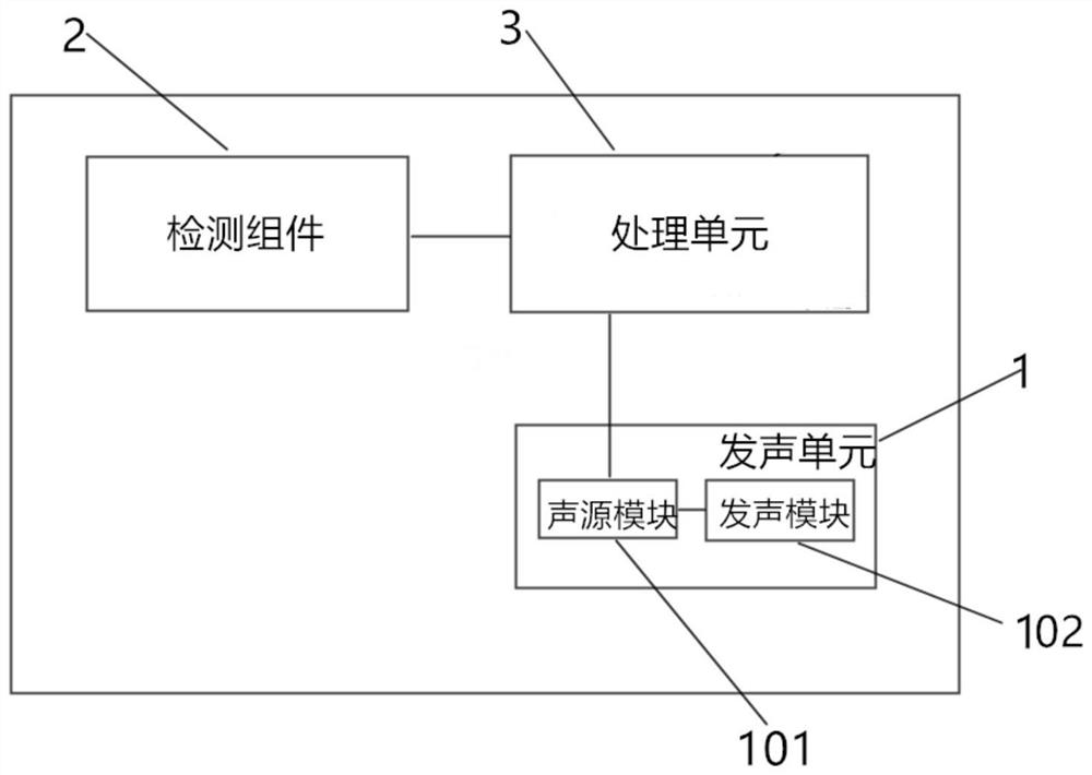 Earphone and tuning method