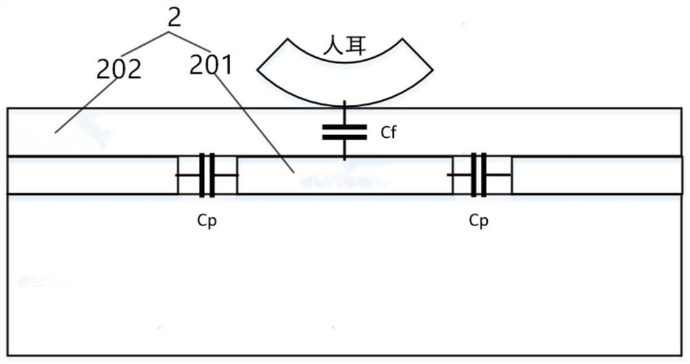 Earphone and tuning method