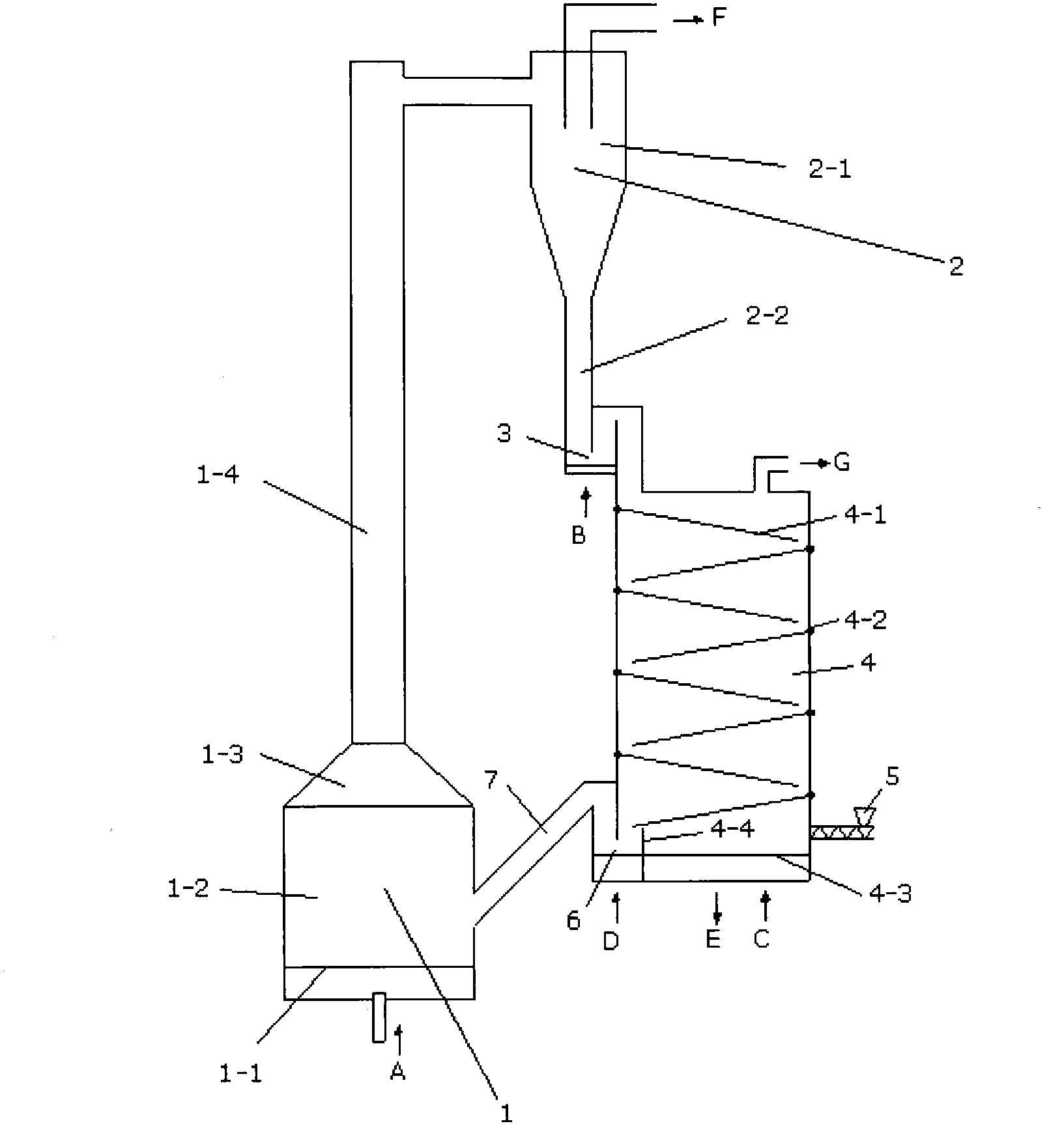 Chemical-looping combustion device and use method thereof