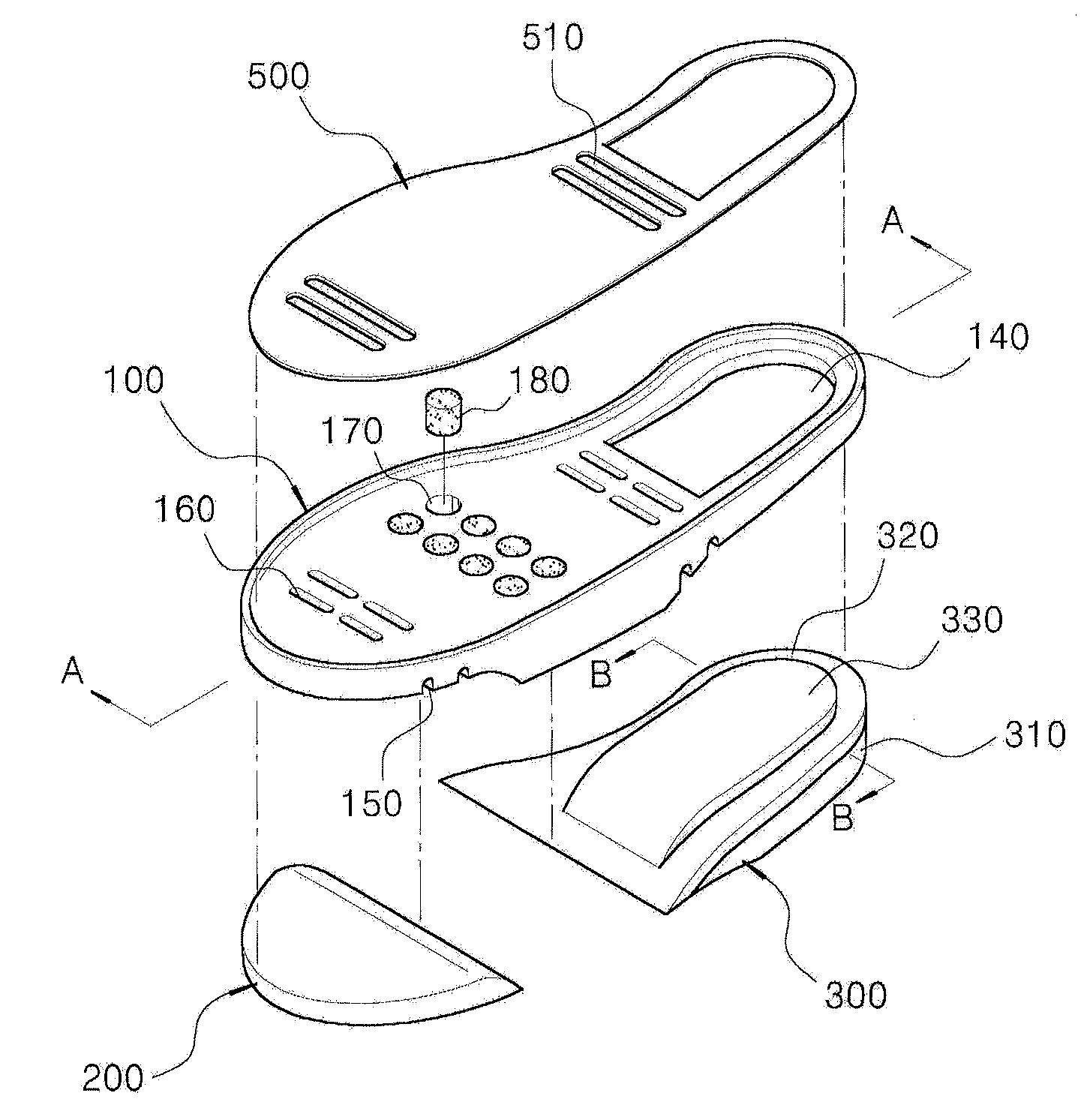 Sole Structure of Footwear