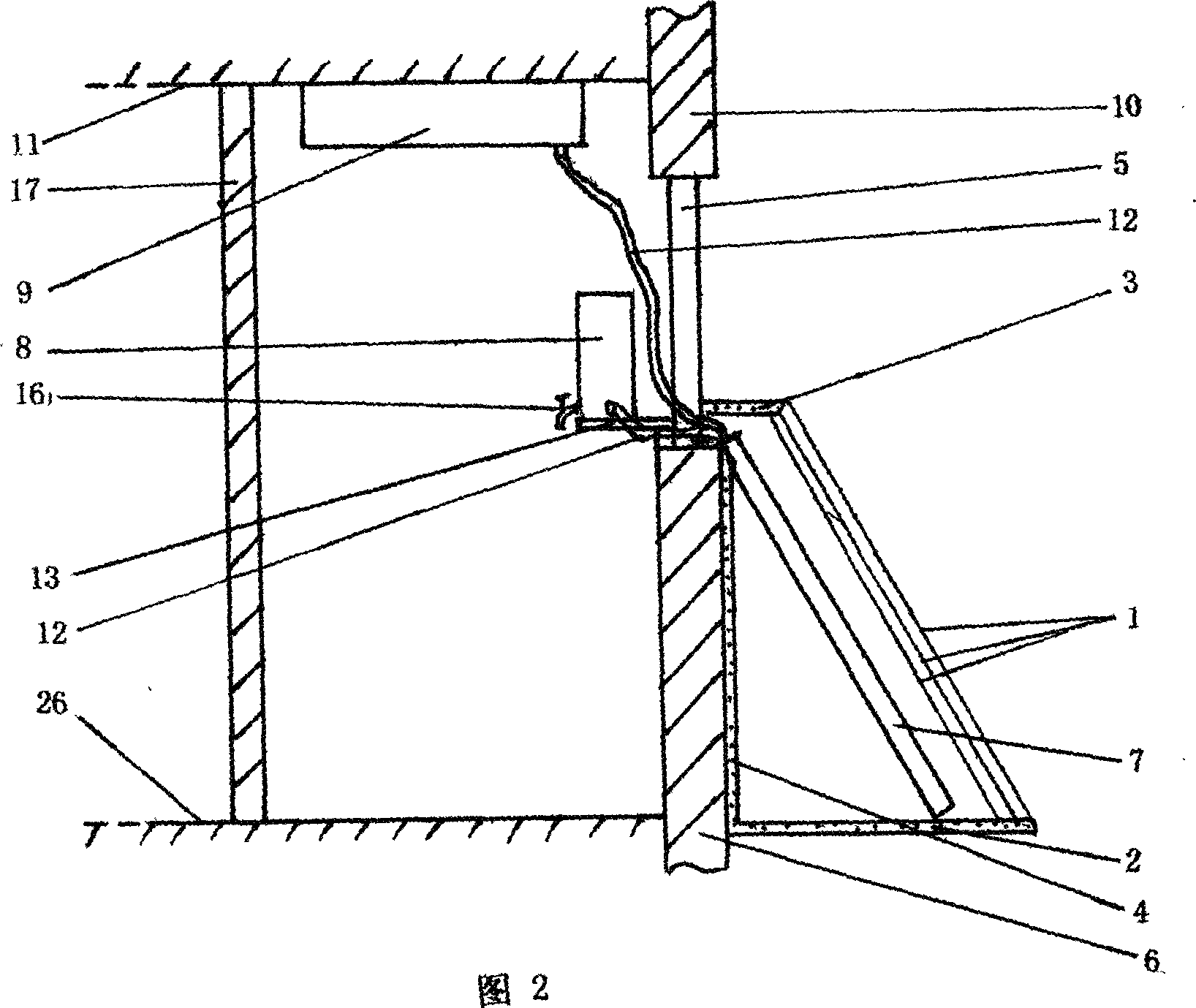 Multiple green house solar energy heat utilizing device combined with building