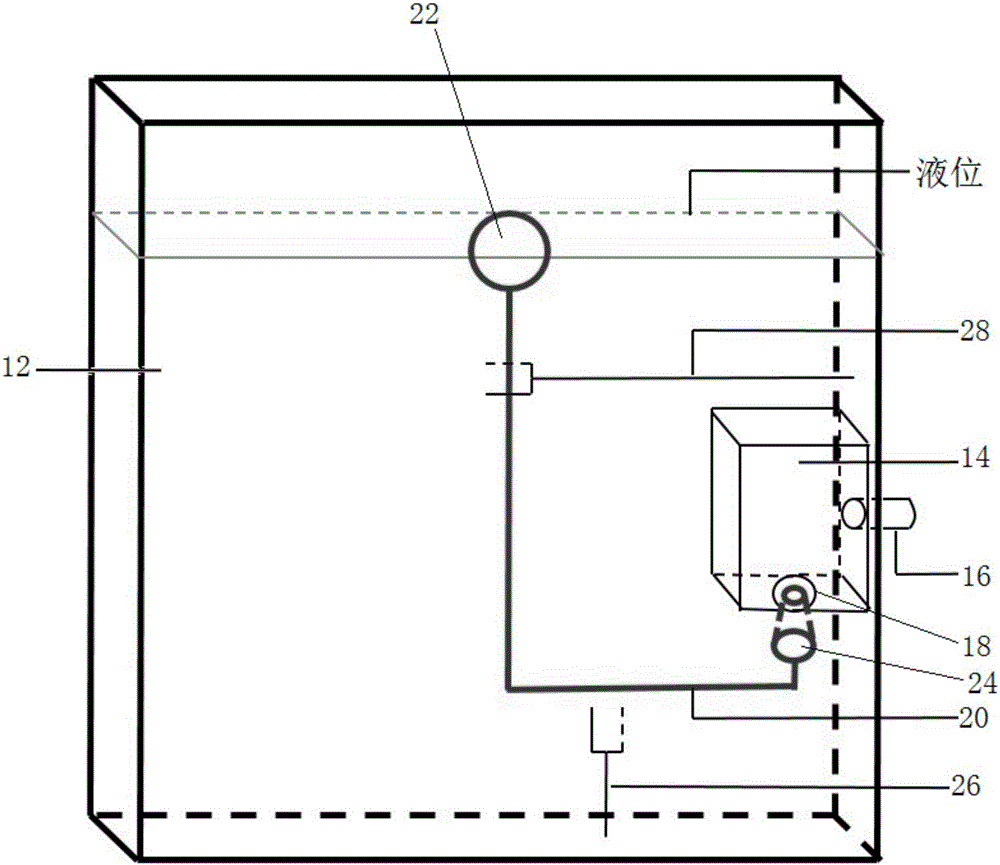 Cooling device for server