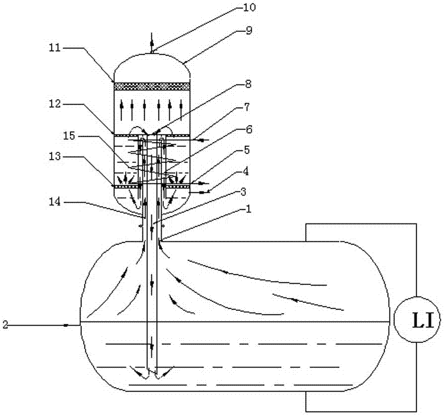 Comprehensive treatment device for water electrolysis hydrogen production equipment