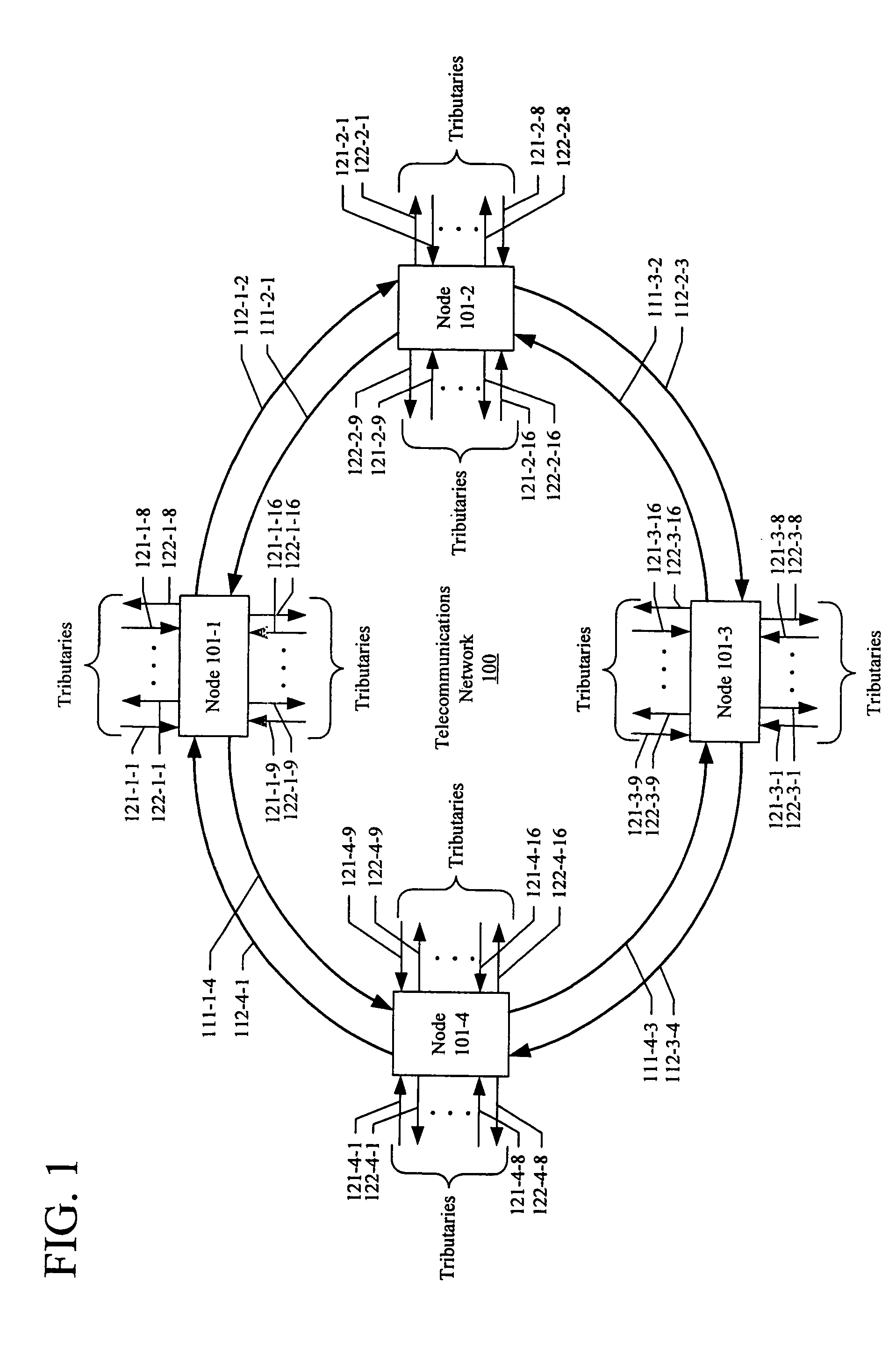 Economically expansible switching network