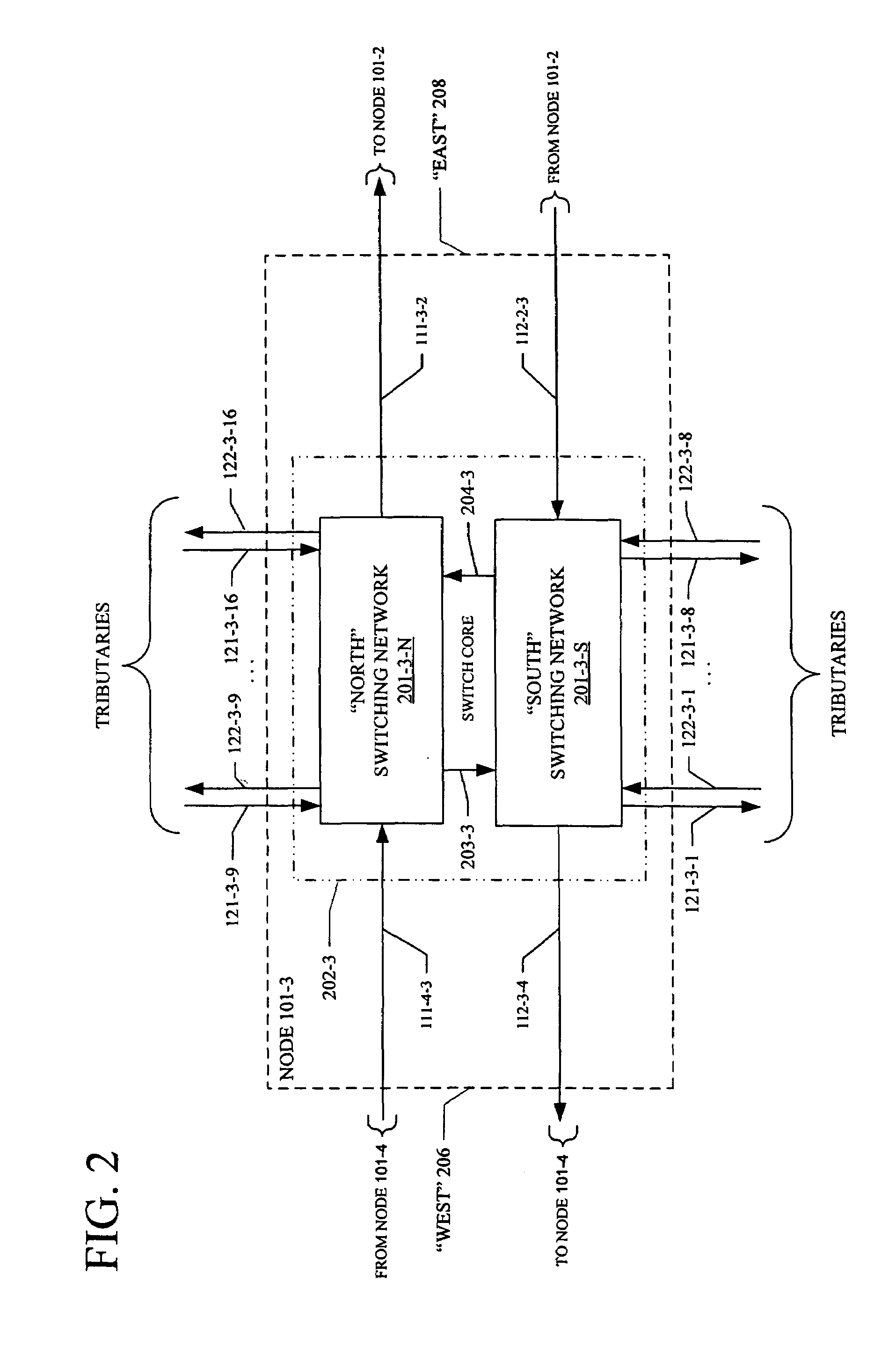 Economically expansible switching network