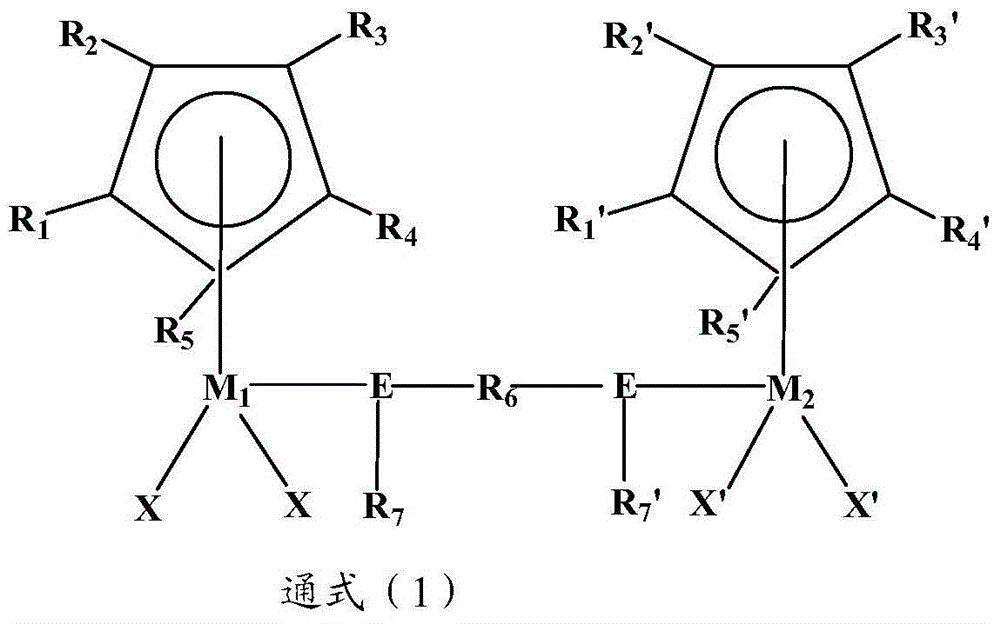 Bi-metal semi-metallocene catalyst and preparation method and application thereof