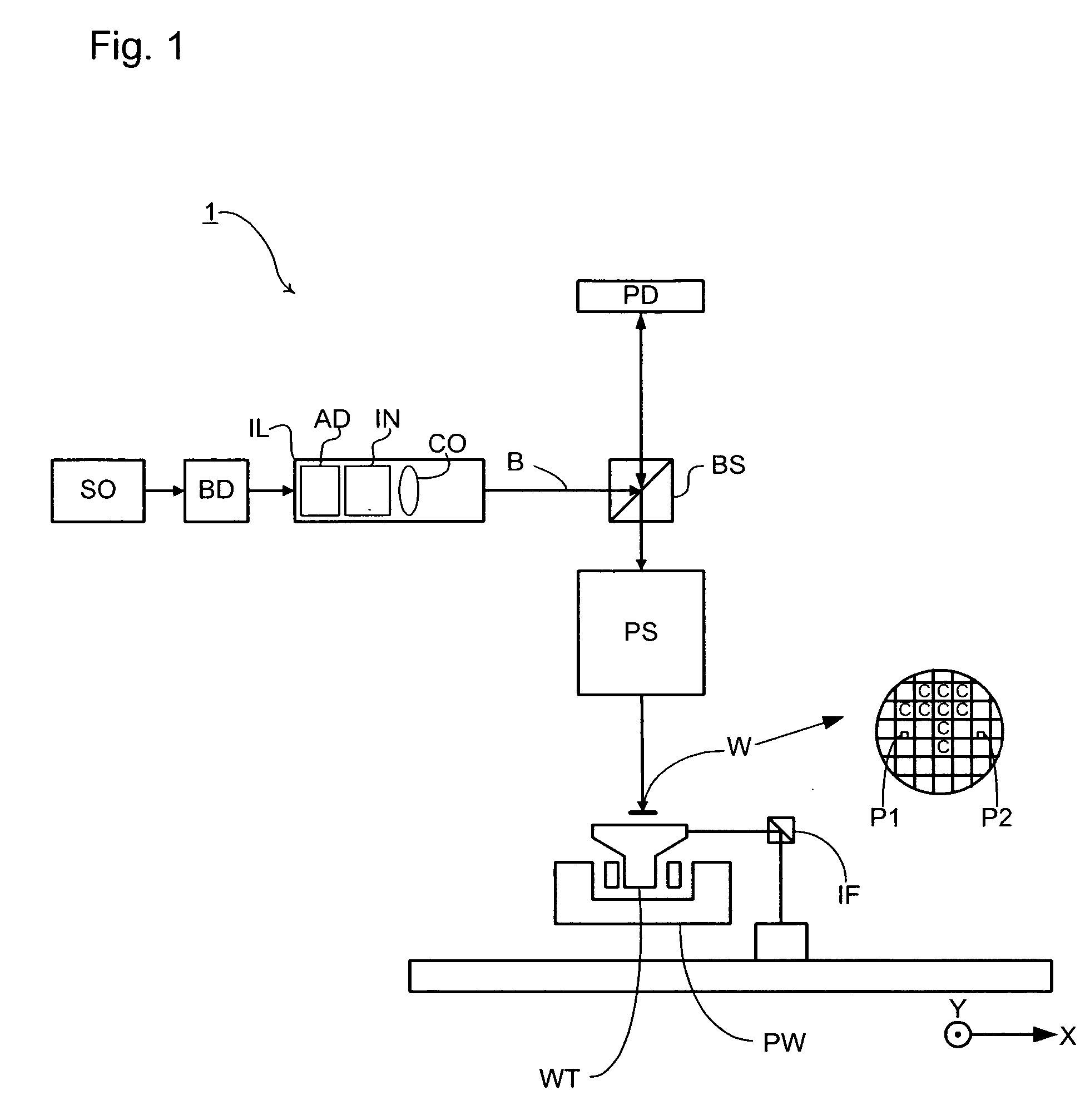 Lithographic apparatus and device manufacturing method utilizing a MEMS mirror with large deflection using a non-linear spring arrangement