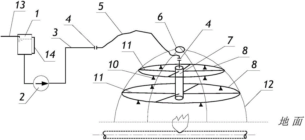 Annular fine water mist fire extinguishing cover system