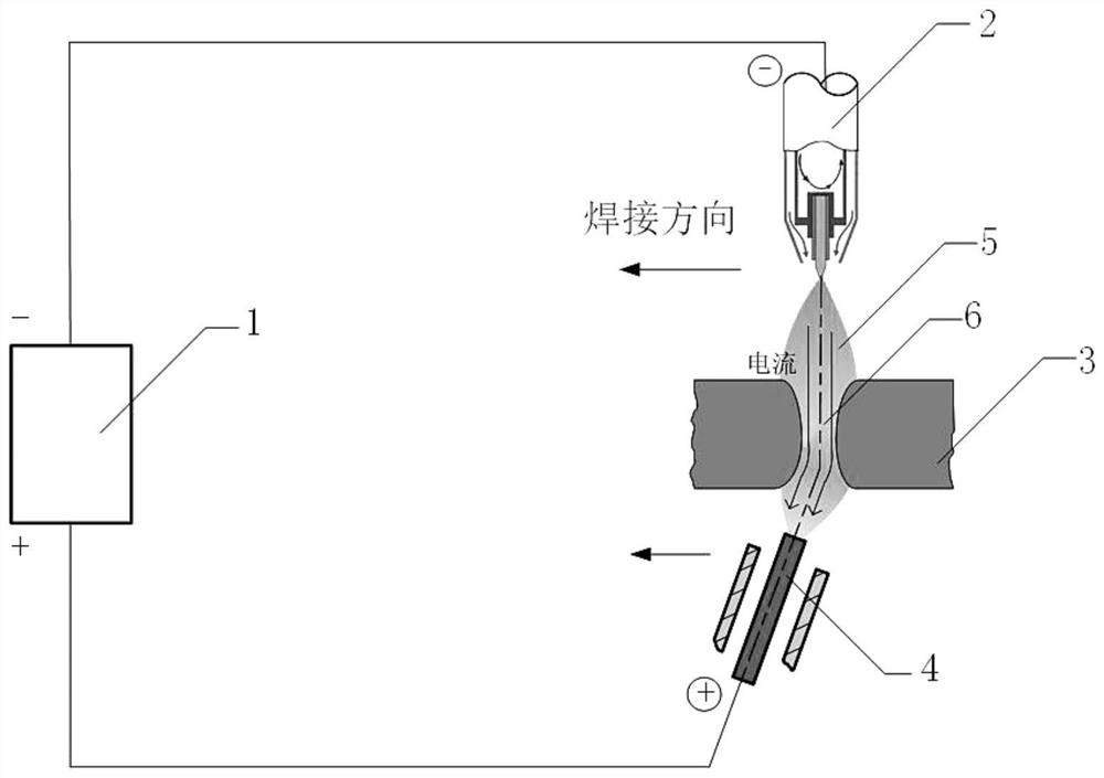 Double-sided double-arc piercing welding method based on k-tig