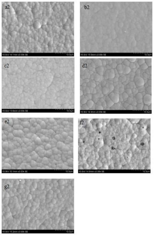 Chemical palladium plating solution and application thereof, and chemical palladium plating method