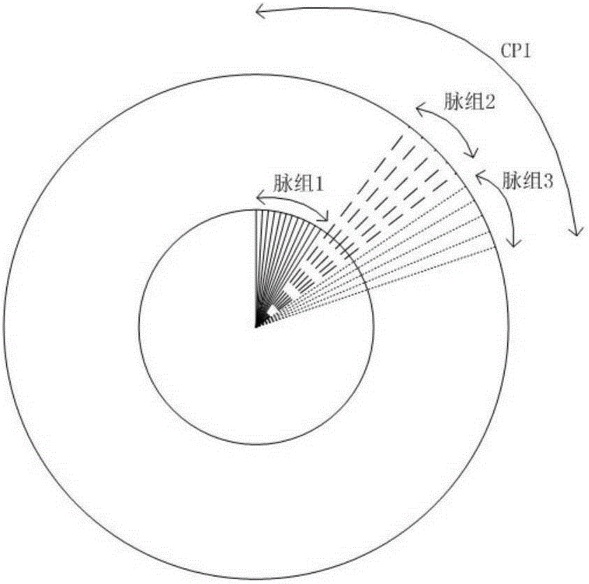 Direction finding method based on time sequence packet filtering and amplitude difference gradual approximation