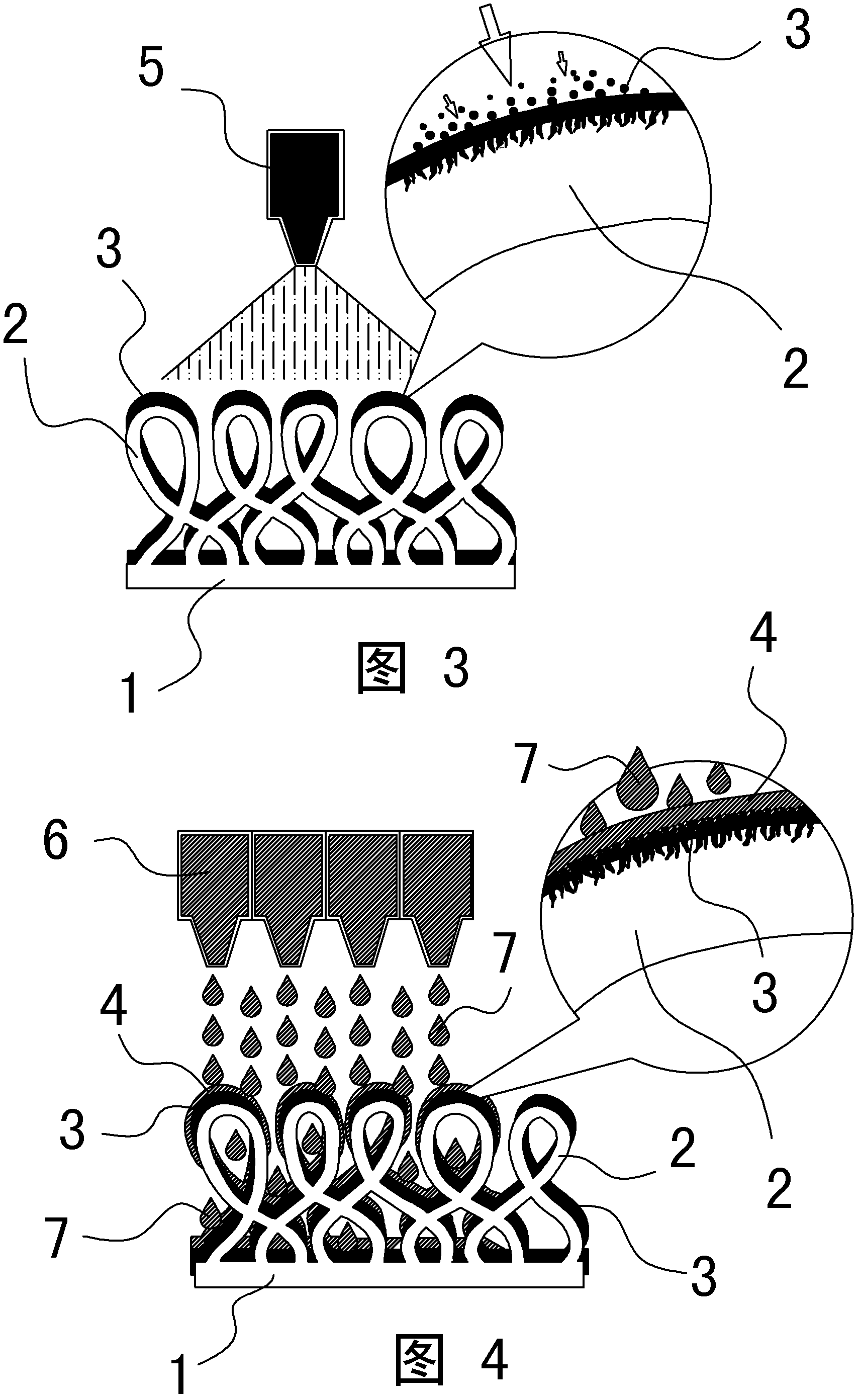 Pattern color spraying method for plastic yarn-loop floor mat