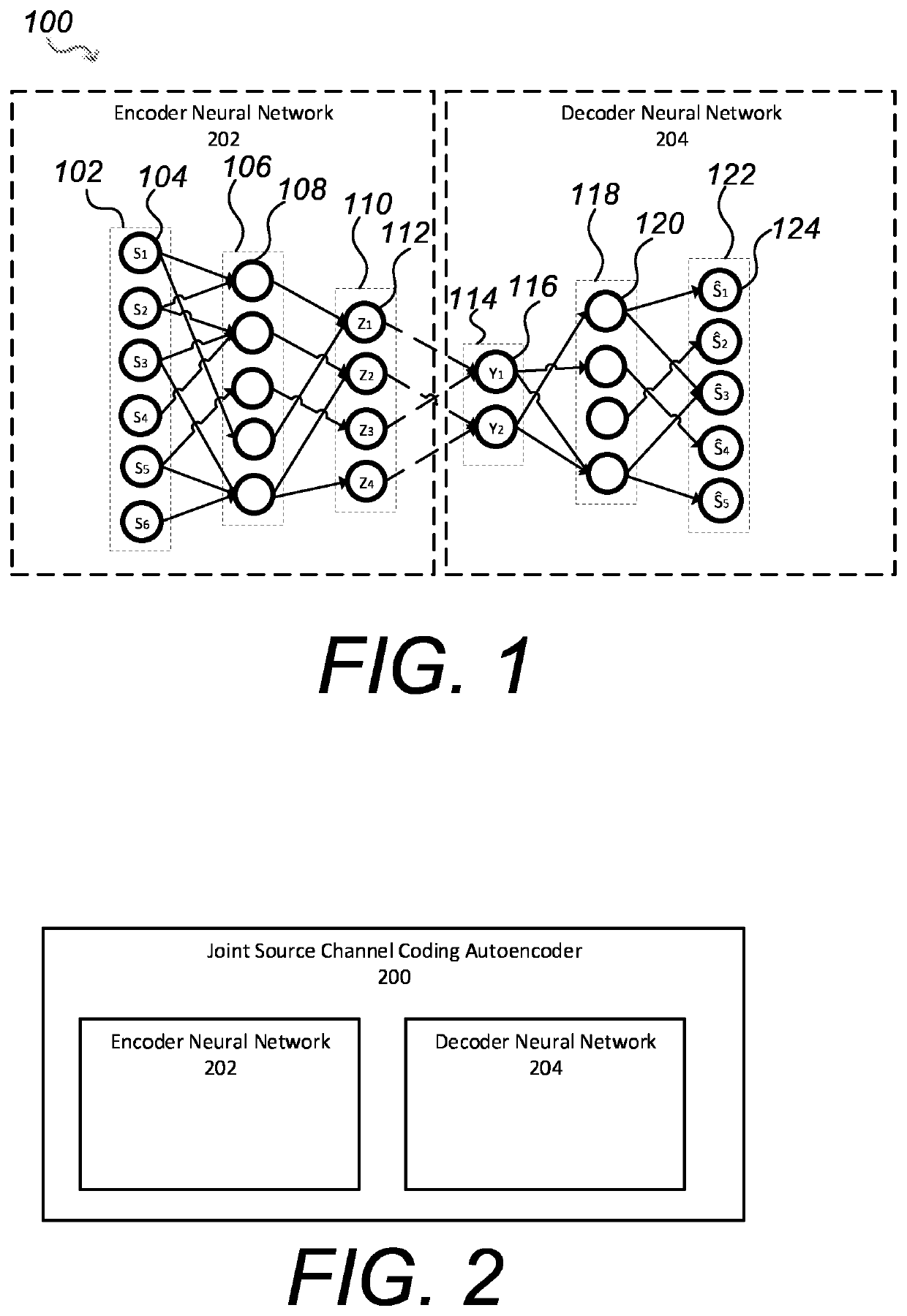 Joint source channel coding based on channel capacity using neural networks