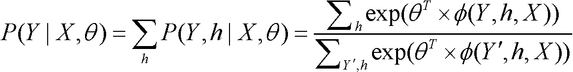 Cell division sequence detection method