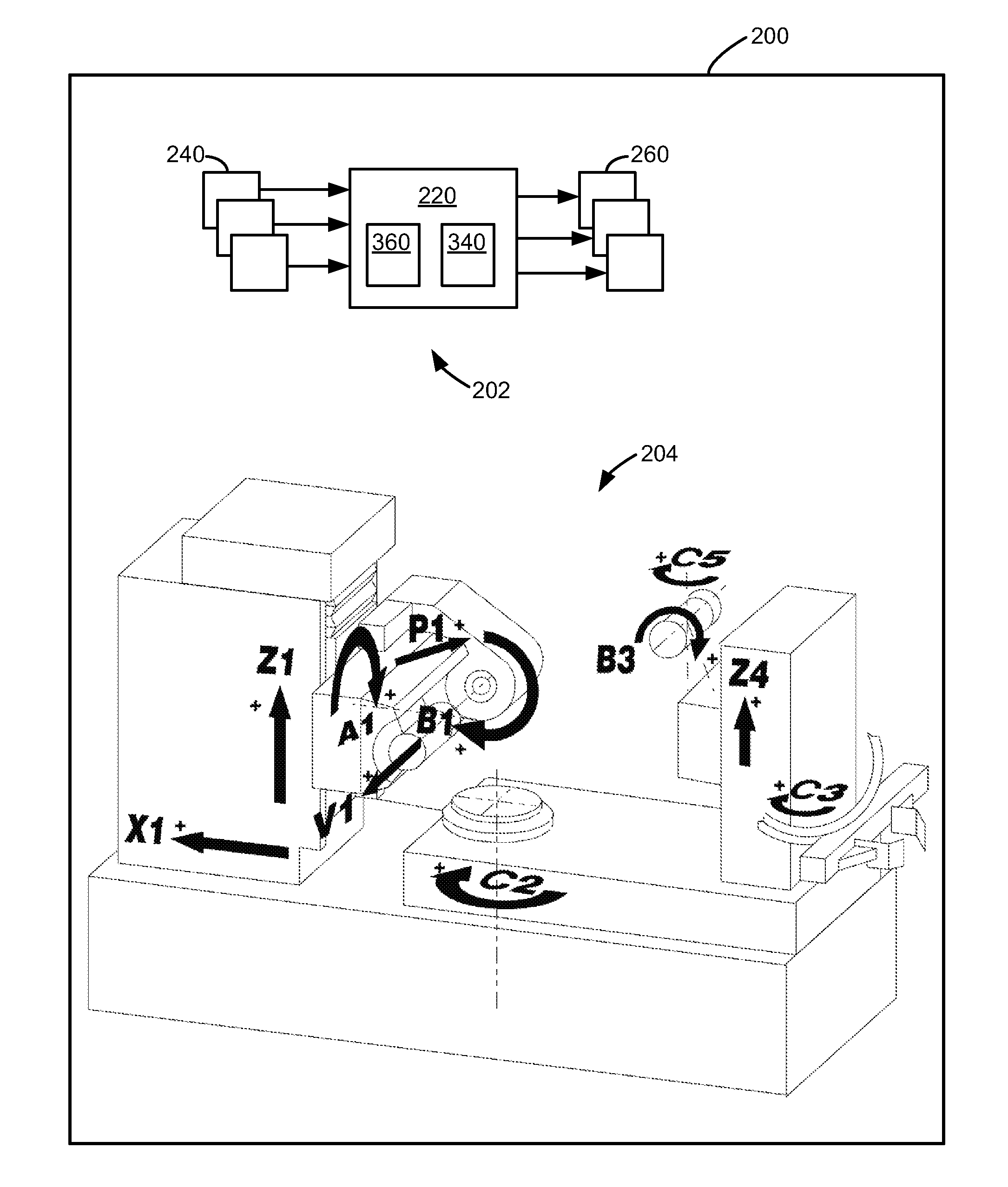 Method of dressing a tool