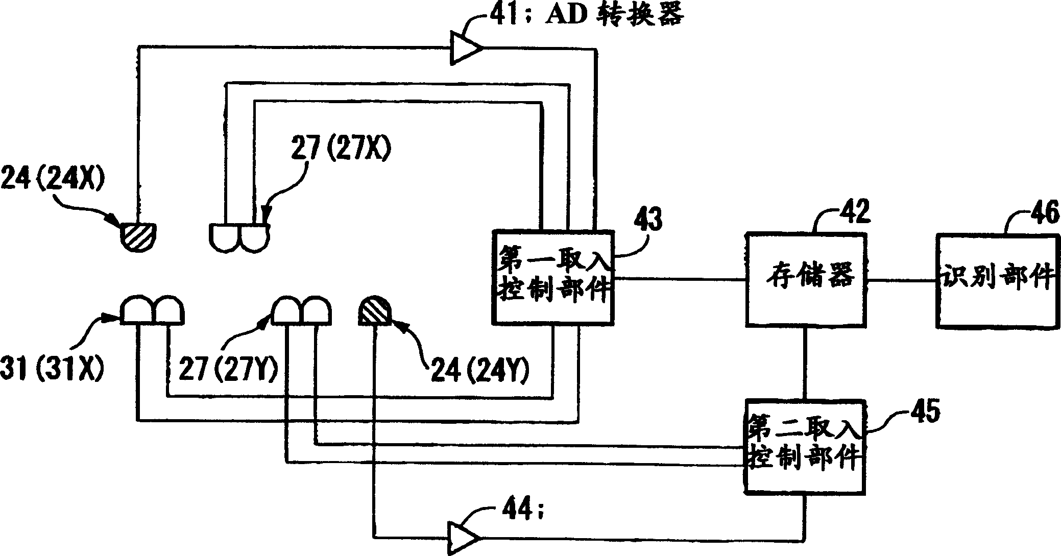 Image detector for bank notes