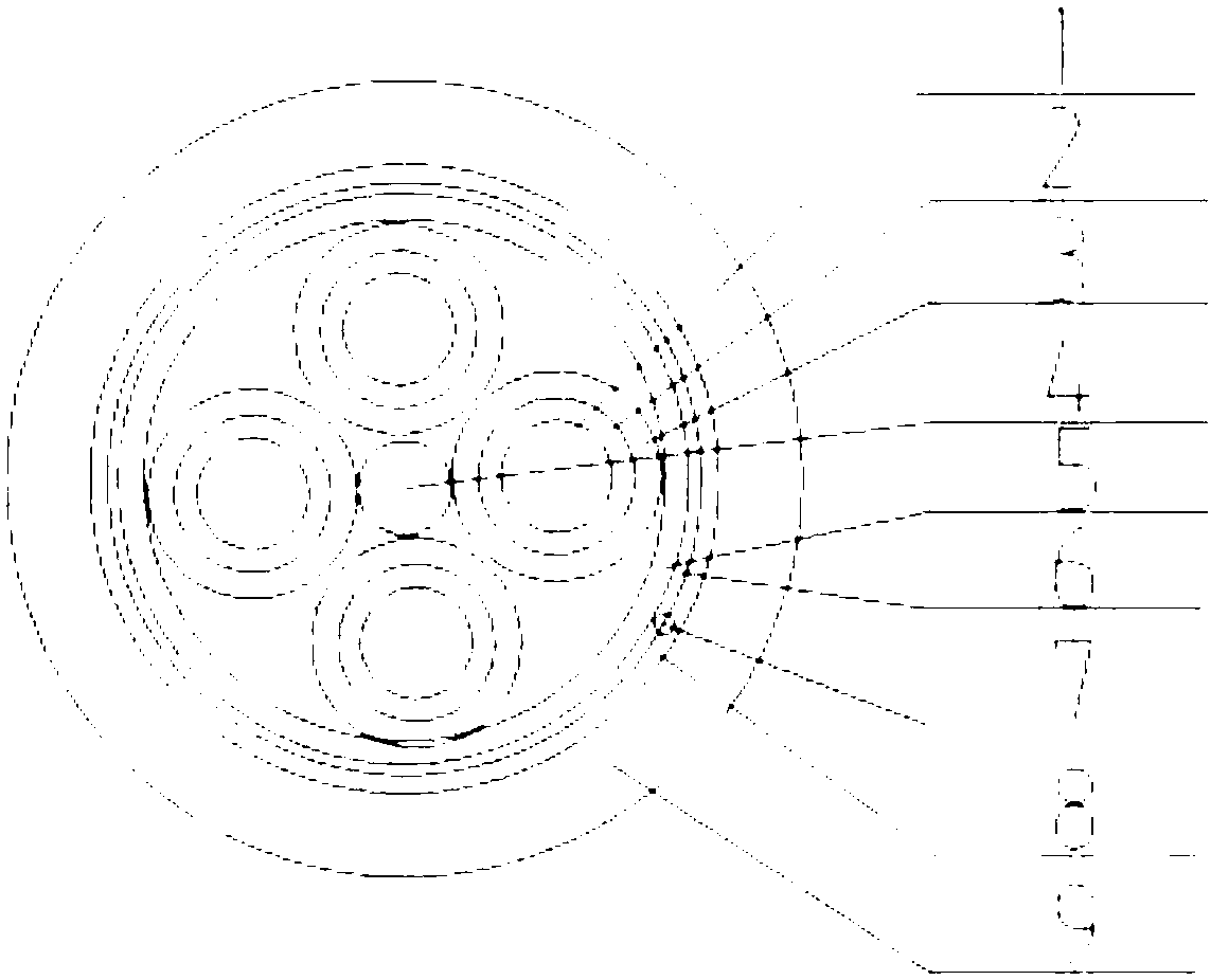 Fire-proof-data-bus preparation technology and cable