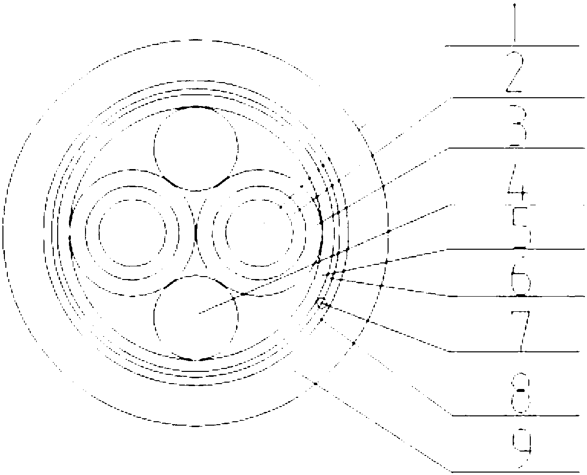 Fire-proof-data-bus preparation technology and cable