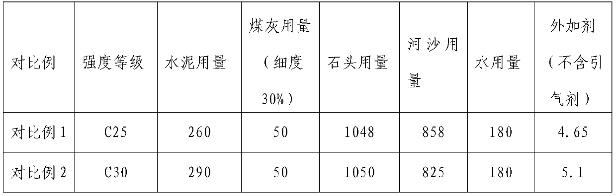 An Artificial Sand Concrete with Improving Pumping Performance