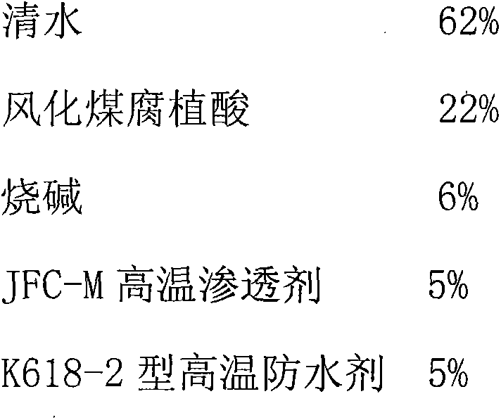 Normal pressure method coking coal and ore powder molding binder and molding method