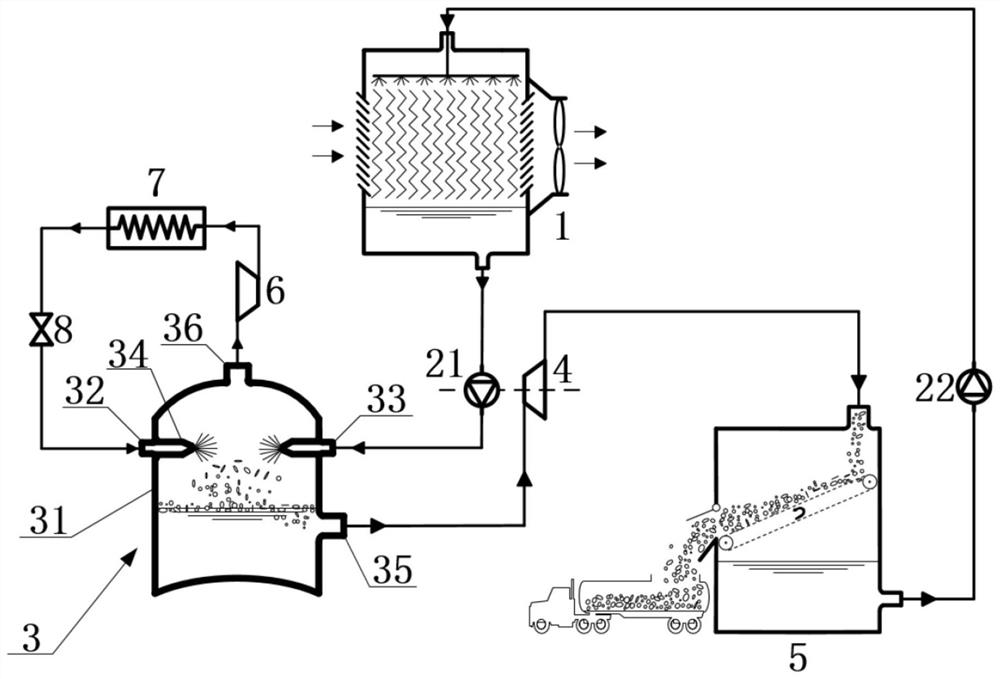 A contact evaporator and its application system and method