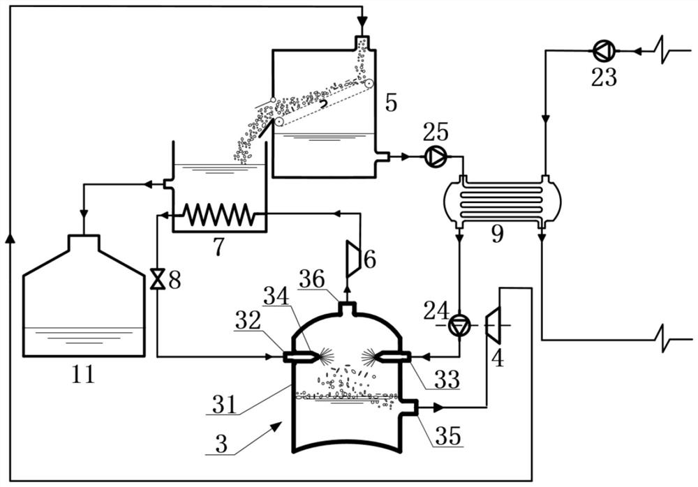 A contact evaporator and its application system and method