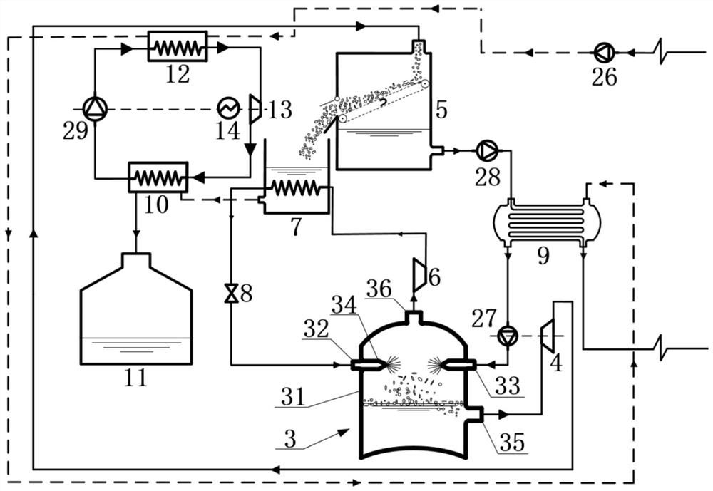 A contact evaporator and its application system and method