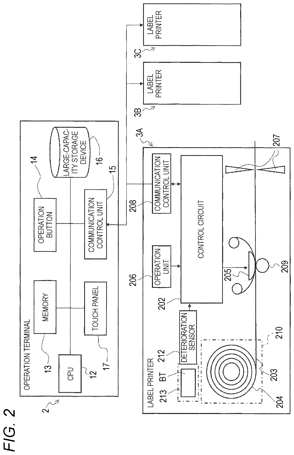 Non-transitory computer-readable storage medium