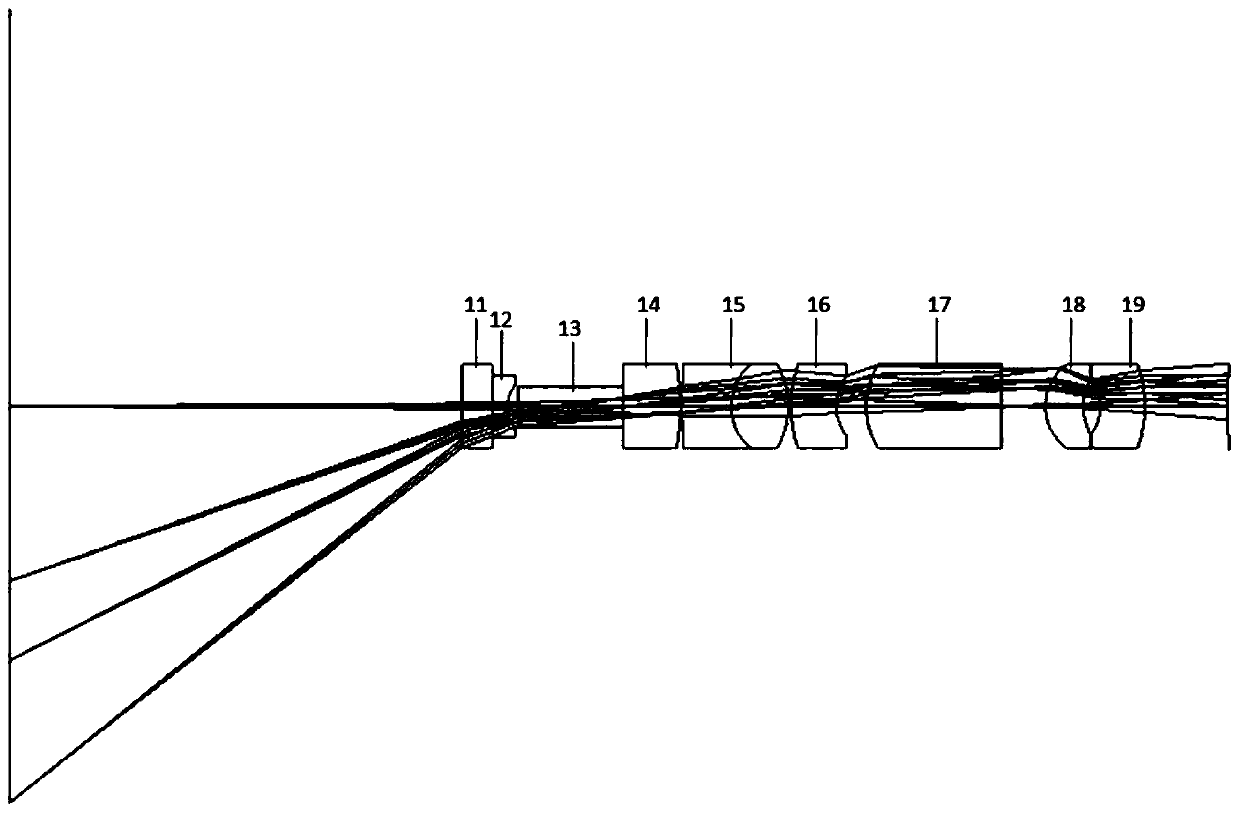 Hard Tube Endoscope Optical Imaging Display System