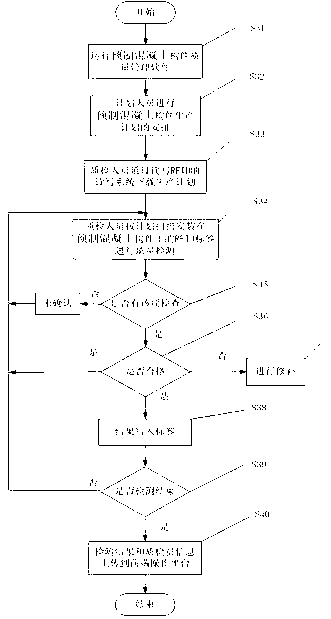 Precast concrete member production quality detection system