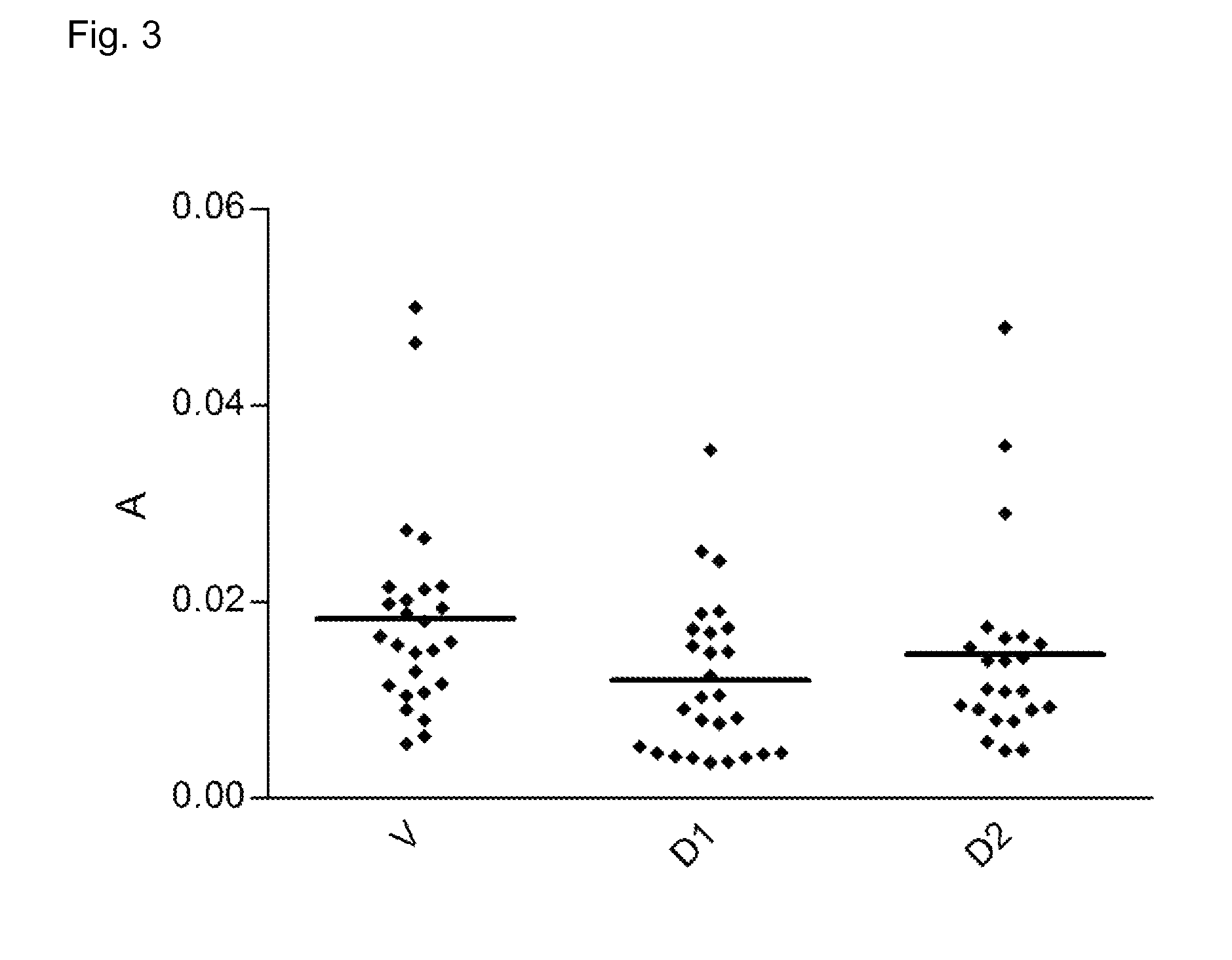 Designed ankyrin repeat proteins binding to platelet-derived growth factor