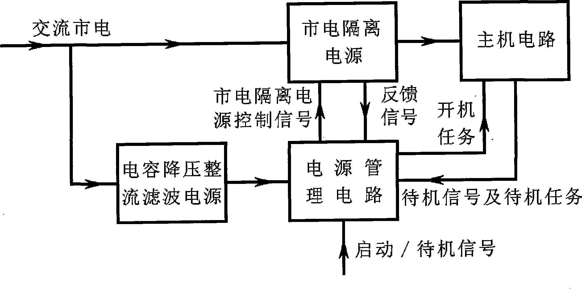 Capacitive switch power supply with low power consumption standby function