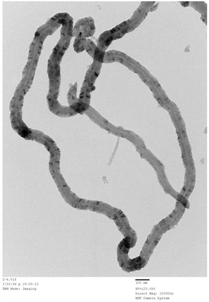 Lithium ion-type supercapacitor ternary composite negative electrode material and preparation method thereof